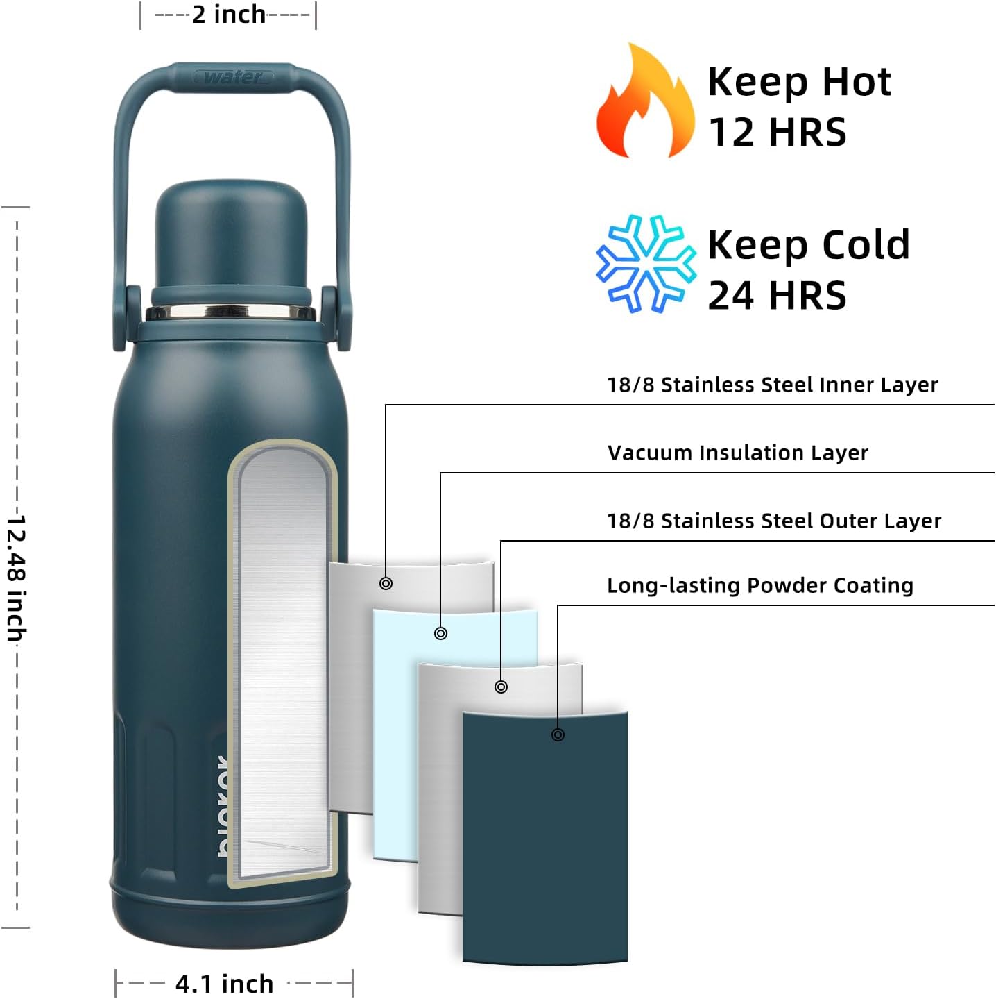 BJPKPK Insulated 50oz Thermos Water Bottle BPA Free With Lid and Carry Handle Stainless Steel Water Bottles for Outdoor Sports,Navy Blue