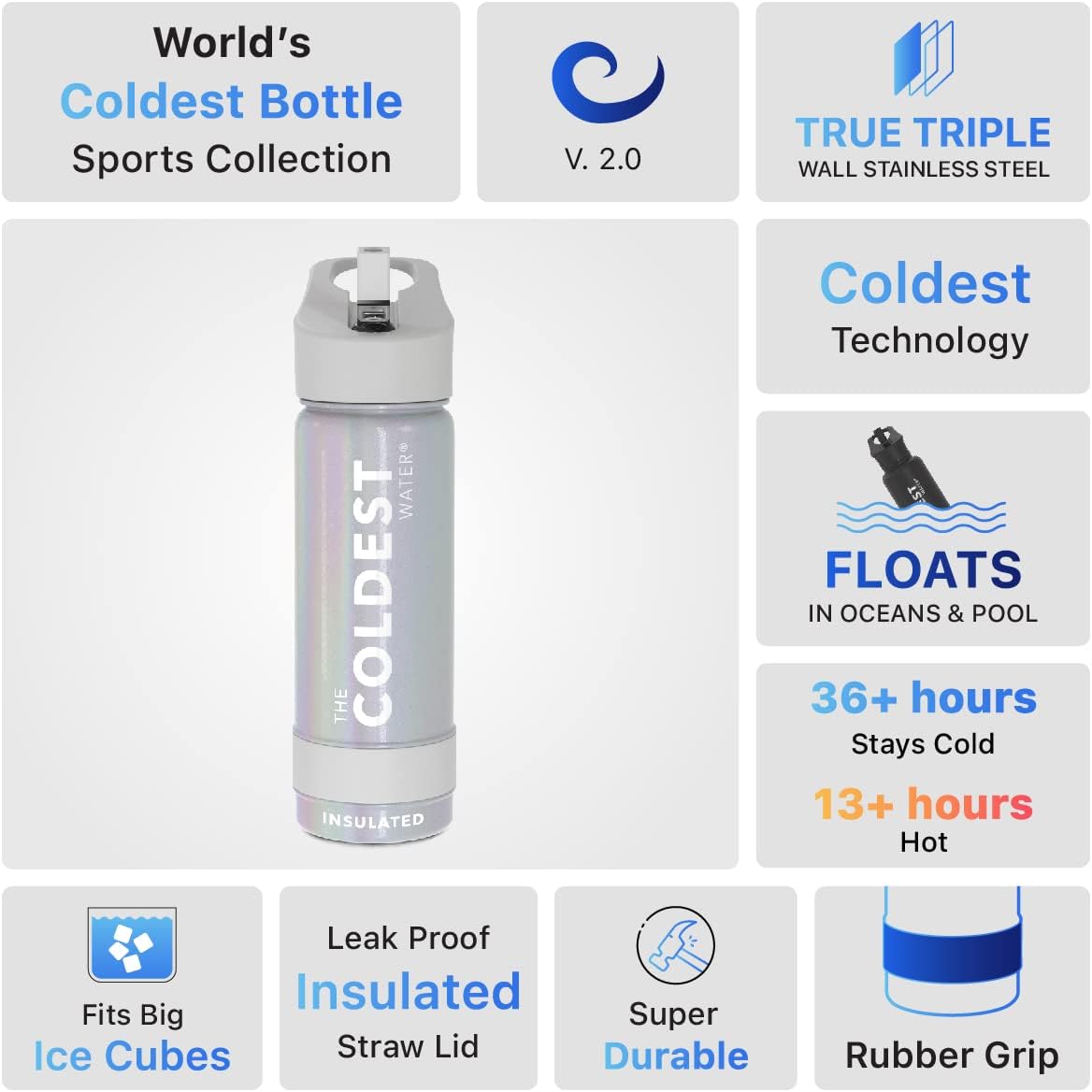 Coldest Insulated Water Bottle with Straw Lid - Stainless Steel Metal Insulated Bottle for Men & Women (Supernova Silver Glitter, 18 oz)