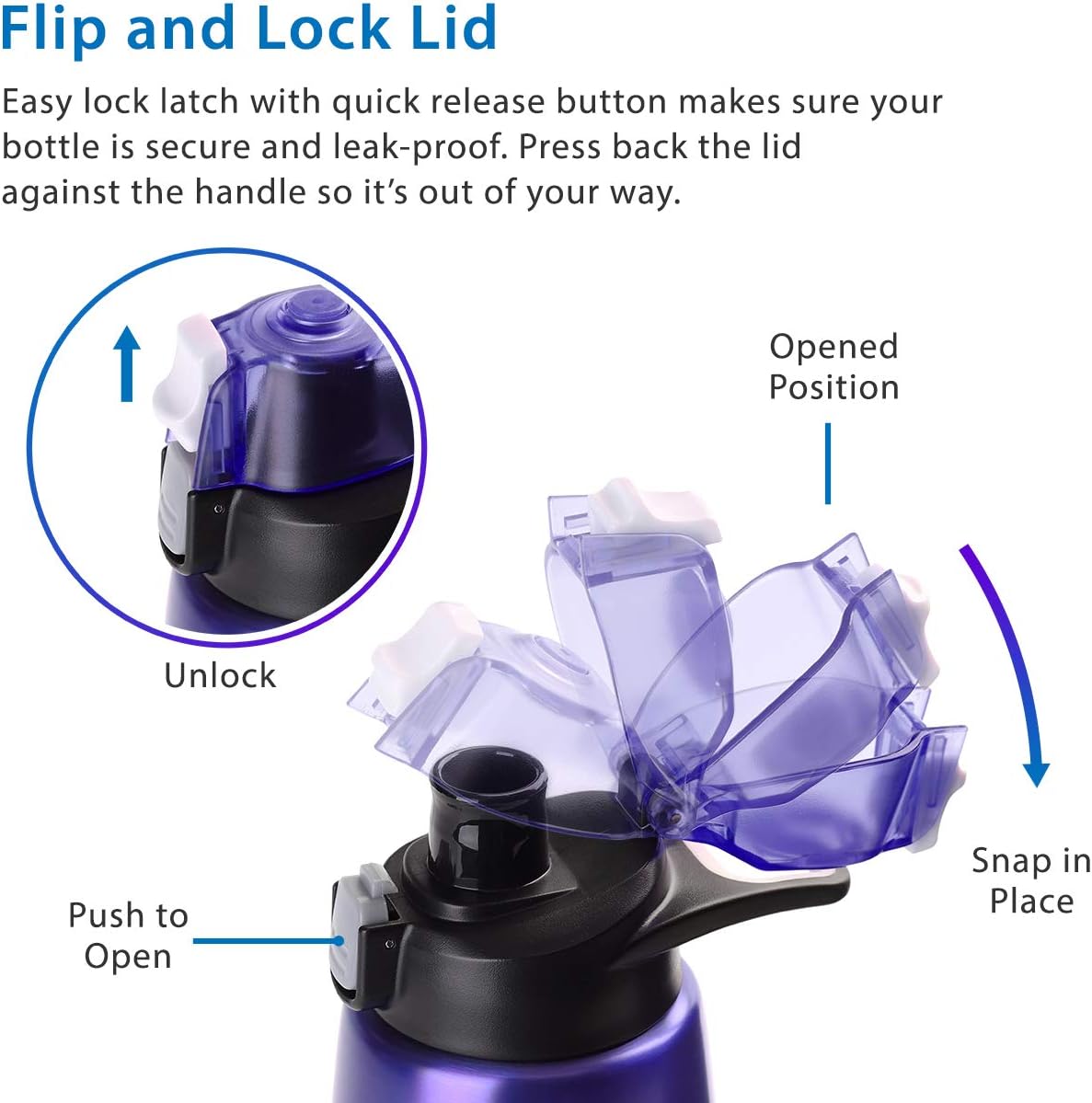 Cupture Action Bottle with Handle - Stainless Steel Vacuum-Insulated, 22 oz