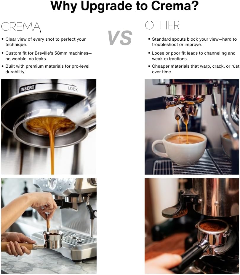 Crema Coffee Products 58mm Bottomless Naked Portafilter | Compatible with 58mm Breville Machines | Includes Double Shot Filter Basket | Olivewood