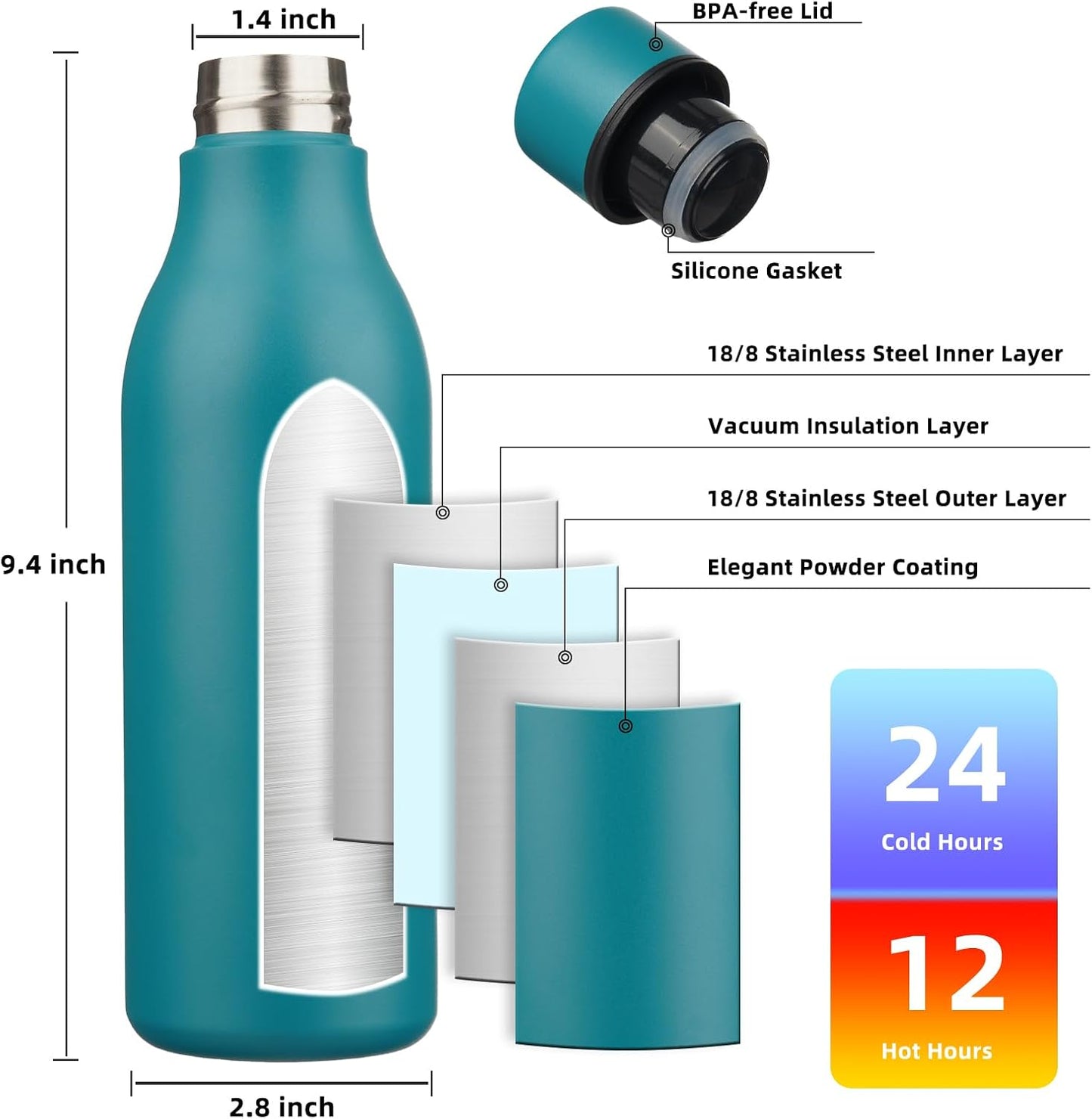 BJPKPK Insulated Water Bottles, 18 oz Stainless Steel Metal Water Bottle with Strap, BPA Free Leak Proof Thermos, Mugs, Flasks, Reusable Thermos for Sports & Travel, Lake Blue