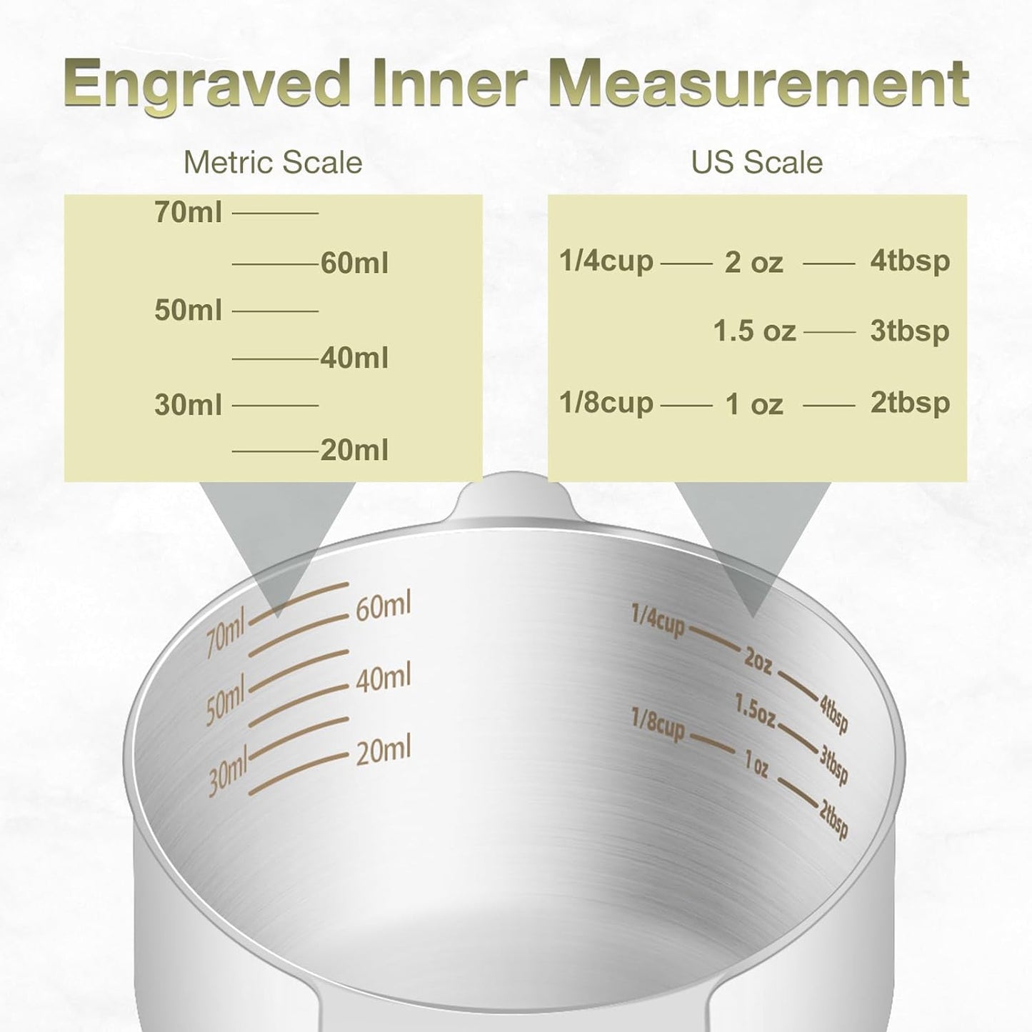1PCS 1/3Cup (80ml, 2.6oz) Single Measuring Cup, Etched Inner Scale Stainless Steel Measure Scoop, Metric and US Measurement, Dishwasher Safe