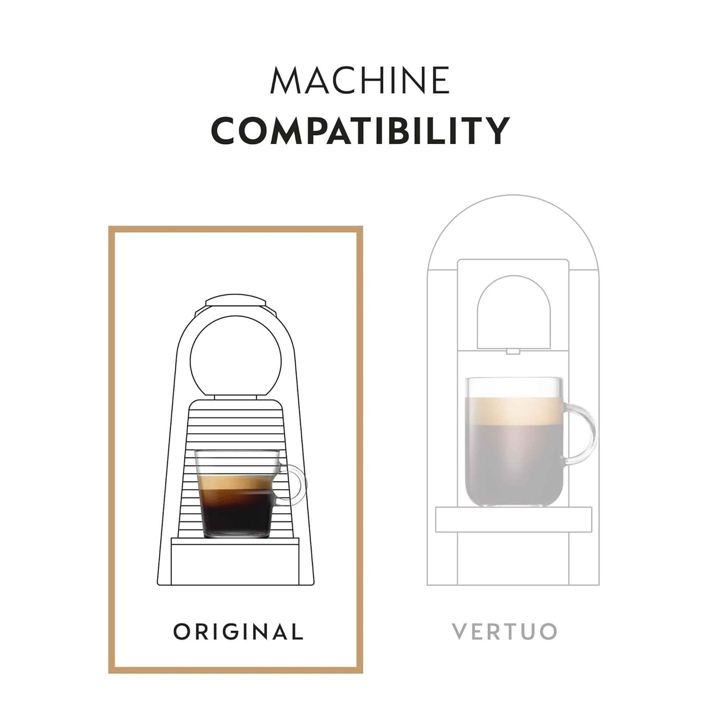 Nespresso Capsules Original Line, Stockholm Fortissio Lungo, Dark Roast Coffee, 50 Count Coffee Pods