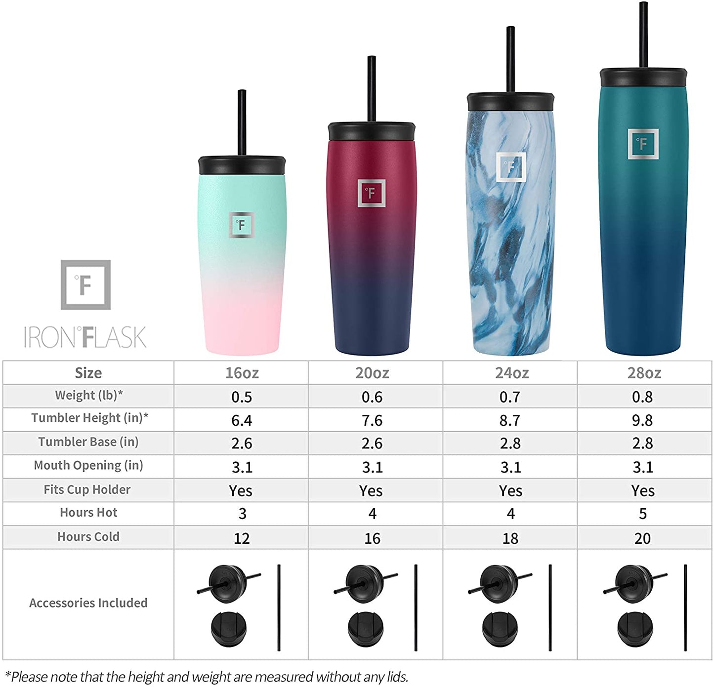 Nomad Tumbler - 2 Lids (Straw/Flip), Vacuum Insulated Stainless Steel Bottle, Double Walled, Drinking Cup, Coffee Travel Mug, Water - Pearl, 24 Oz