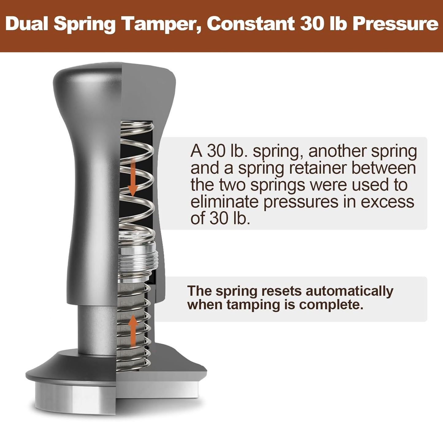 MEION Espresso Tamper 51mm Coffee Tamper, Calibrated Dual Spring Loaded Barista Tamper with Stainless Steel Base, Comes with aluminum storage pad (51MM, Silver)