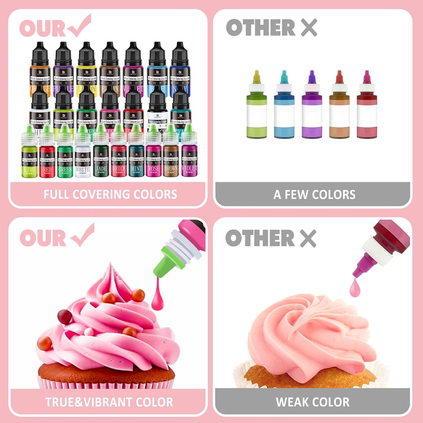 Food Coloring - Vibrant Liquid Icing Food Coloring Set for Baking, Cake Decorating, Easter Egg, Airbrush - Tasteless Food Color Dye for Fondant, Slime, DIY Crafts - 5.5 Fl.oz / 160ml Each (Red)