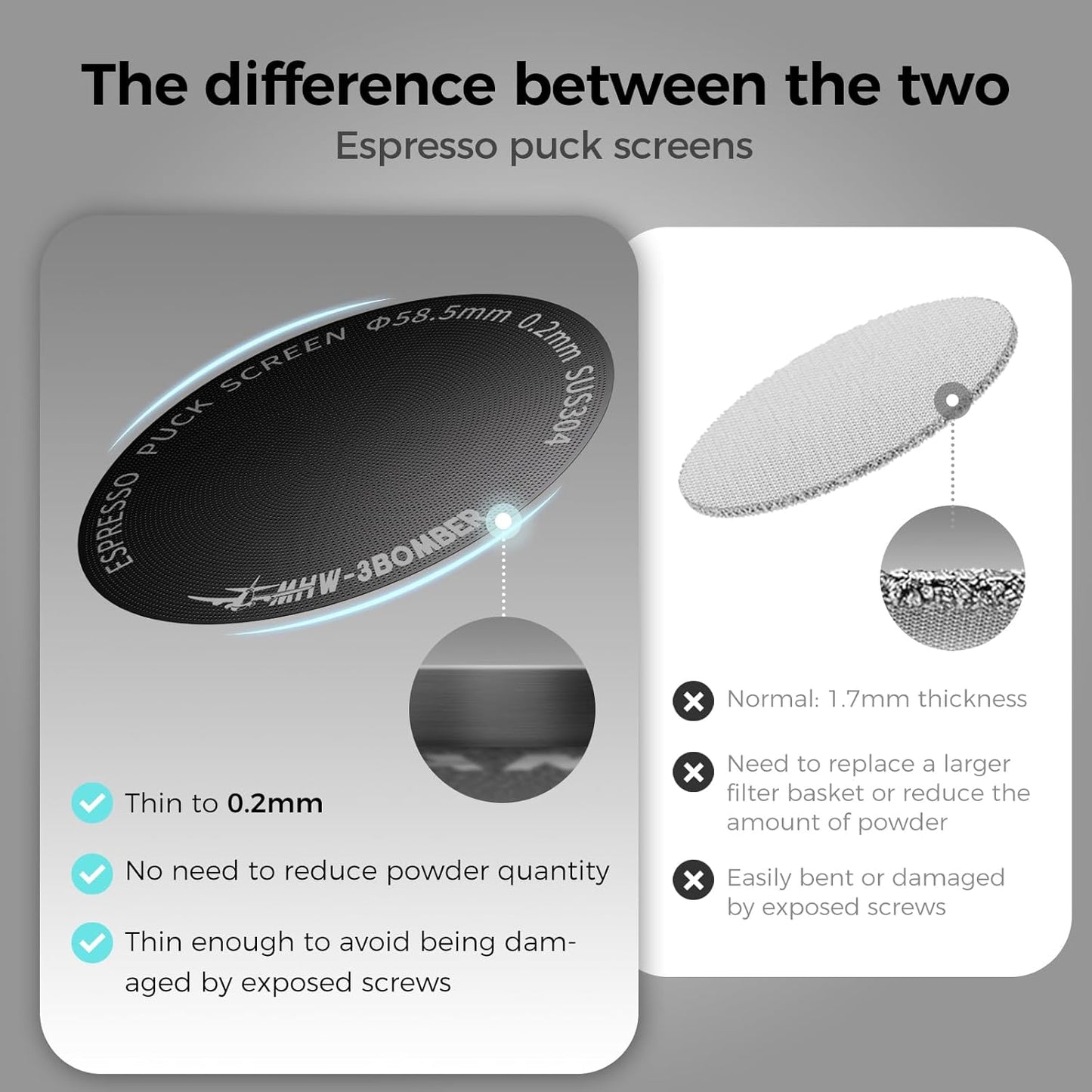 MHW-3BOMBER 58mm Espresso Puck Screen - 0.2mm Ultra Thin Espresso Puck - Metal Reusable Coffee Filter for Portafilter Basket 58mm - Puck Screen with Stand 3 Pack FG7052-OS