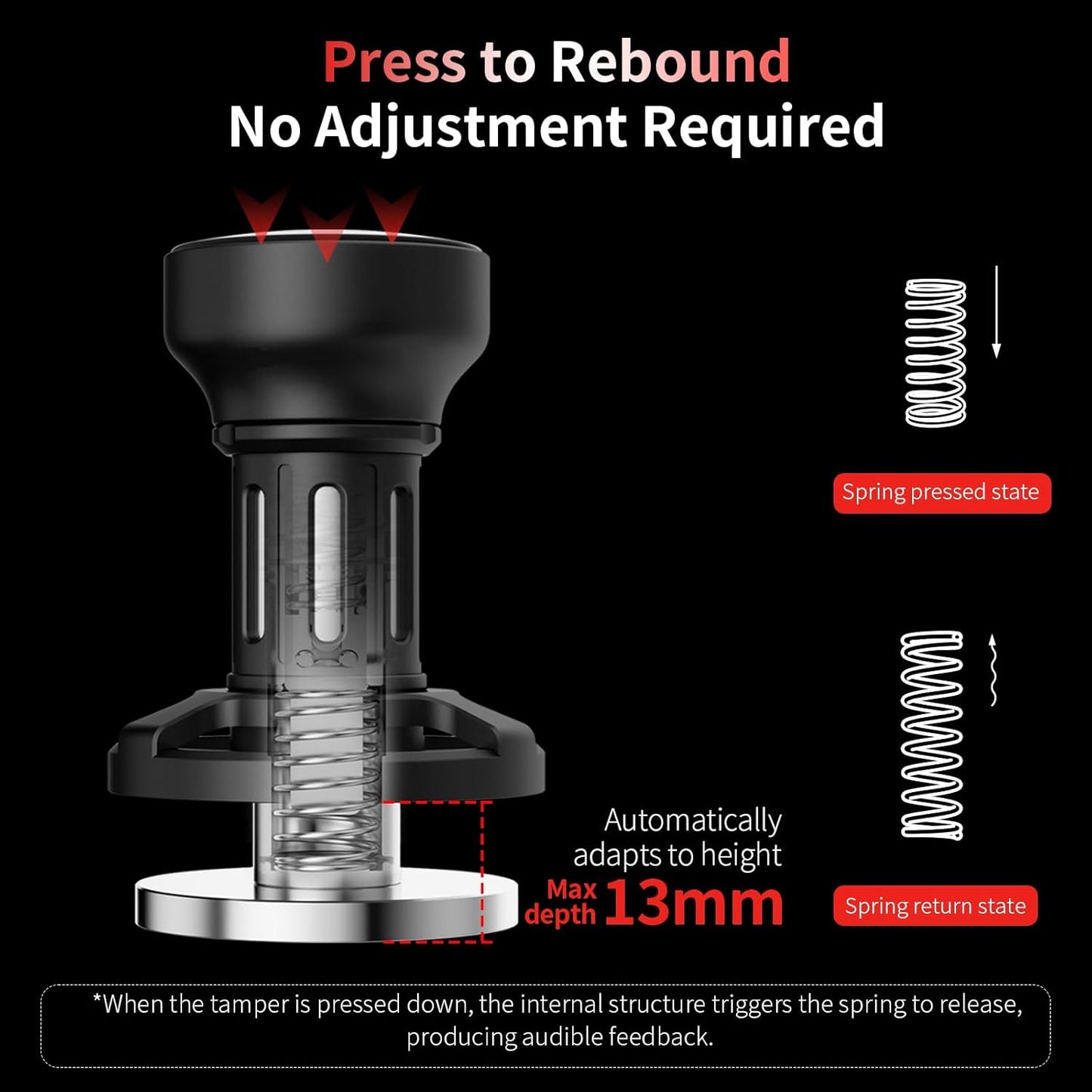 MHW-3BOMBER Espresso Tamper, 54mm-Spring-Loaded Coffee Tamper with Sound Feedback, Barista 54mm Tamper for Breville, Tamper for Espresso Machine,Thread Base YU Series, T6147-OS
