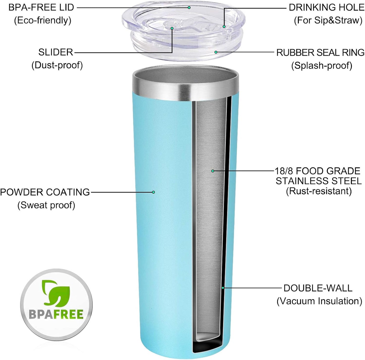 VEGOND Stainless Steel Skinny Tumbler, 20 oz Vacuum Insulated Tumbler with Lid and Straw, Double Wall Coffee Cup, Travel Mug for Cold Hot Drinks, Blue 1 Pack