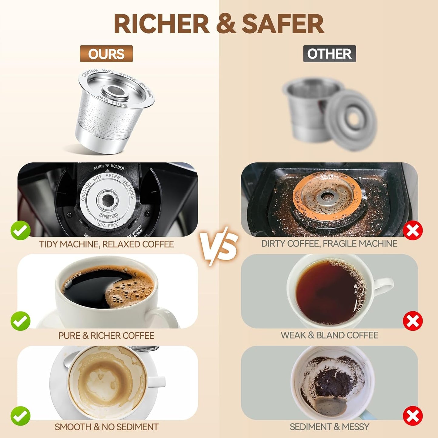 CAPMESSO Reusable K Cups for Keurig 1.0: Stainless Steel Coffee Pod Metal Refillable K Cup - Universal Coffee Filters for Keurig 1.0 Coffee Maker, Eco-Friendly, Innovative Design