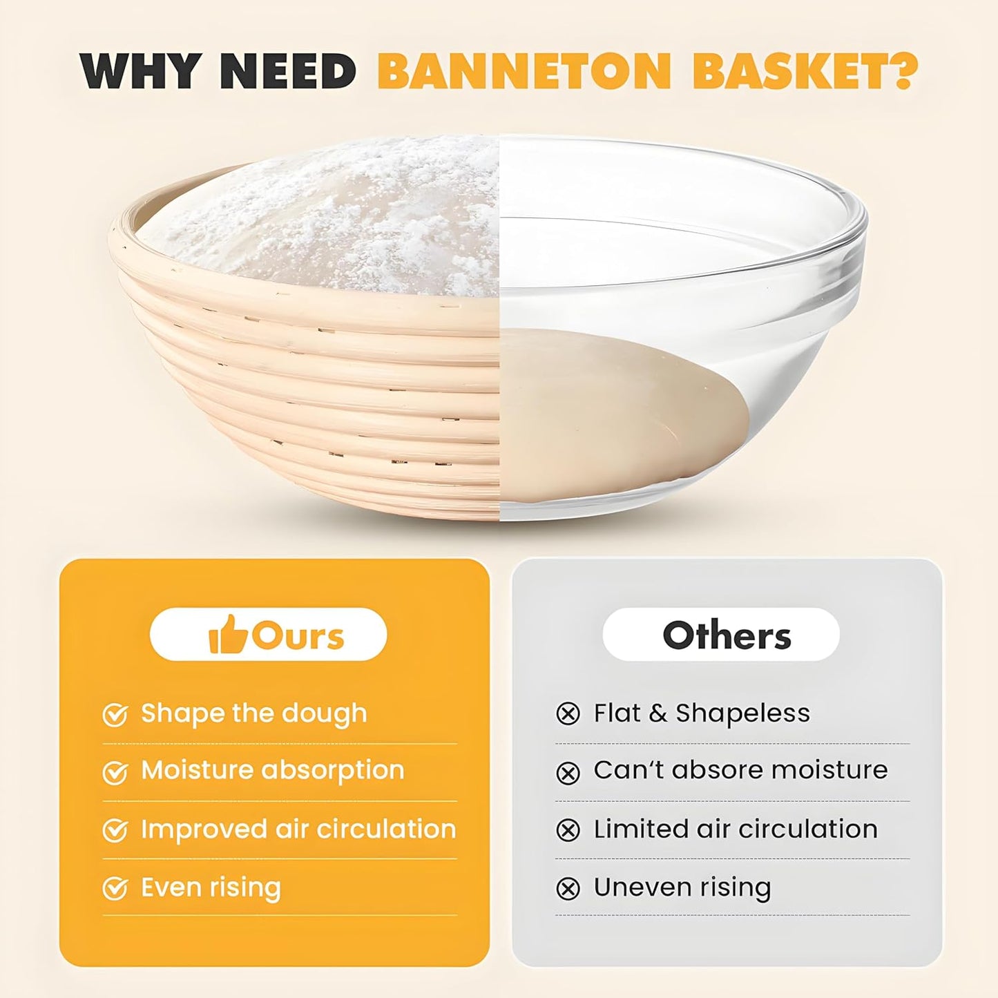 Sourdough Banneton Proofing Basket Set of 2, 9" Round Bread Proofing Basket with Starter Kit Sourdough Bread Baking Supplies for Sour Dough Proofing Fermentation