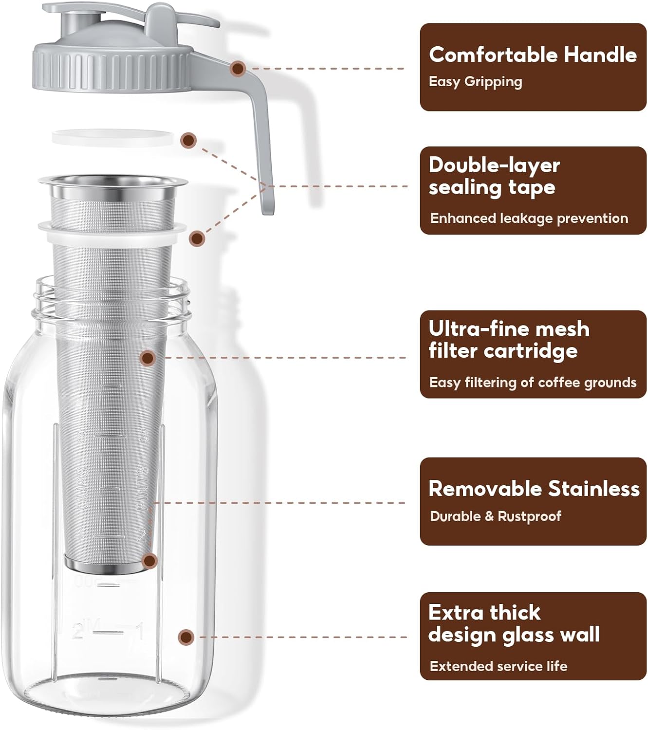 Cold Brew Coffee Maker Jar - 2 Pack 64 oz/32 oz Glass Cold Brew Maker with Handle, Stainless Steel Filter & Leak-Proof Lid, Heavy Duty Cold Brew Pitcher for Iced Coffee, Sun Tea, and Milk