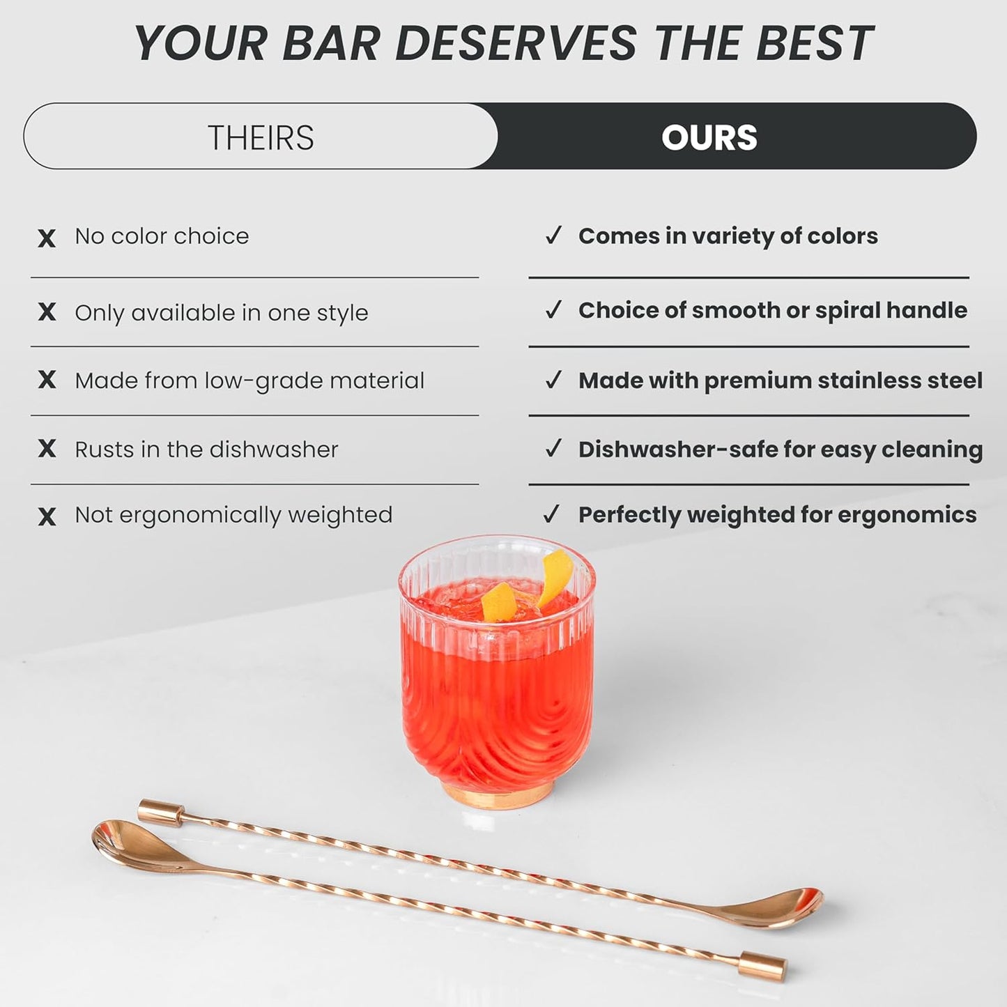 A Bar Above Bar Spoon Set, Spiral Handle, Stainless Steel Mixing Spoons for Cocktail Mixer Set, to Stir and Layer, Basic Professional or Home Bars Accessories (Stainless Steel, Spiral)