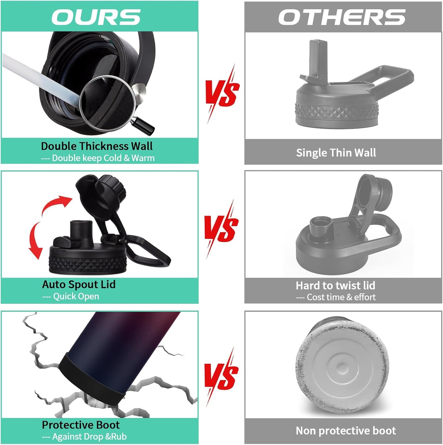 Insulated Water Bottle 32 oz - Cold-48h & Hot-24h Stainless Steel Vacuum Flask with Straw & Pop-up Chug Lid, Leak Proof 32oz Water Bottles, Wide Mouth Hydro Metal Thermal Cups for Gym Work