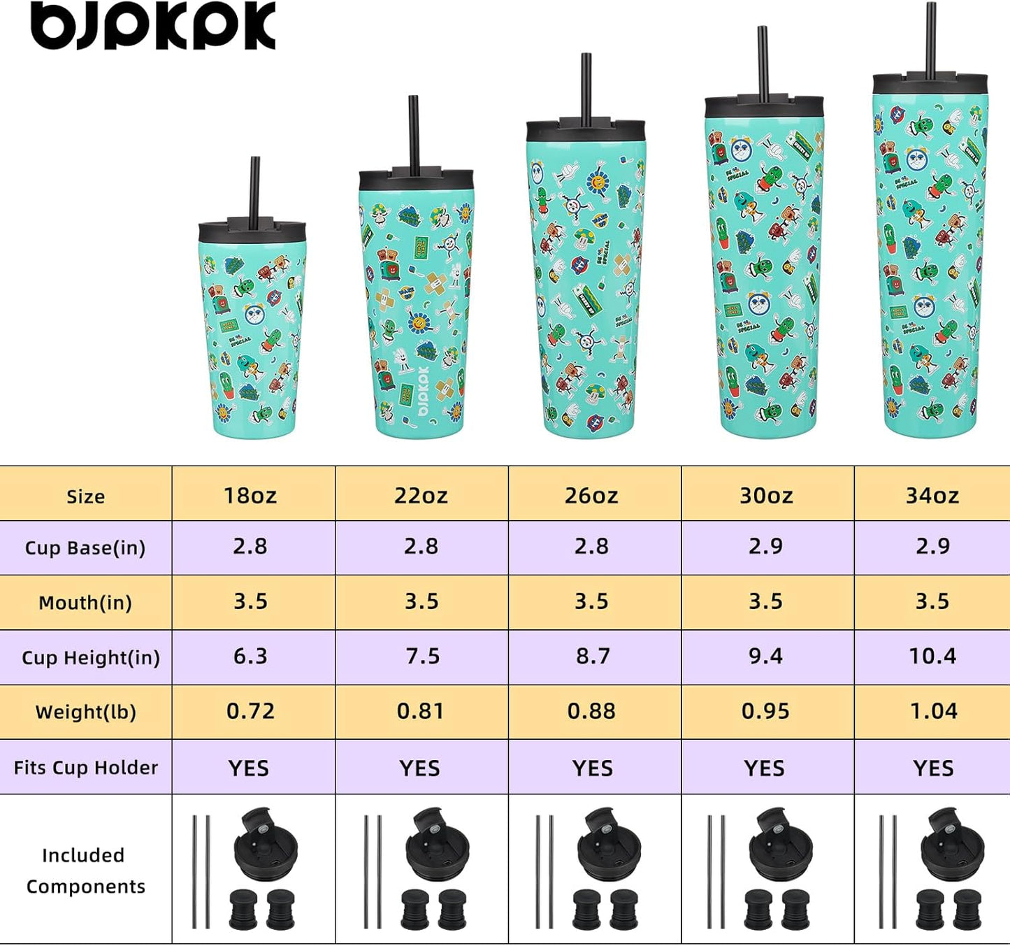 BJPKPK 22oz Stainless Steel Insulated Tumbler With lid And Straw Travel Coffee Thermal Tumblers Cup For Women And Men,Spring Party Green