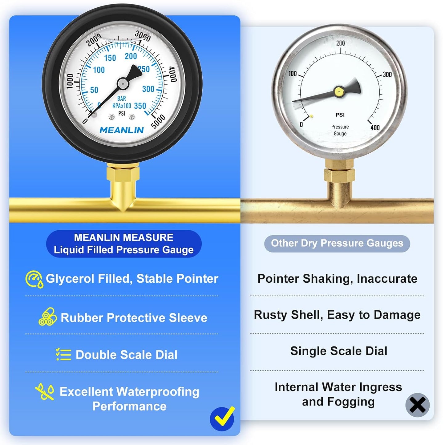MEANLIN MEASURE 0~5000Psi Stainless Steel 1/4" NPT 2.5" FACE DIAL Liquid Filled Pressure Gauge, Lower Mount (with Rubber Protective Sleeve), with 1/2" NPT and 3/8" NPT Hex Bushing