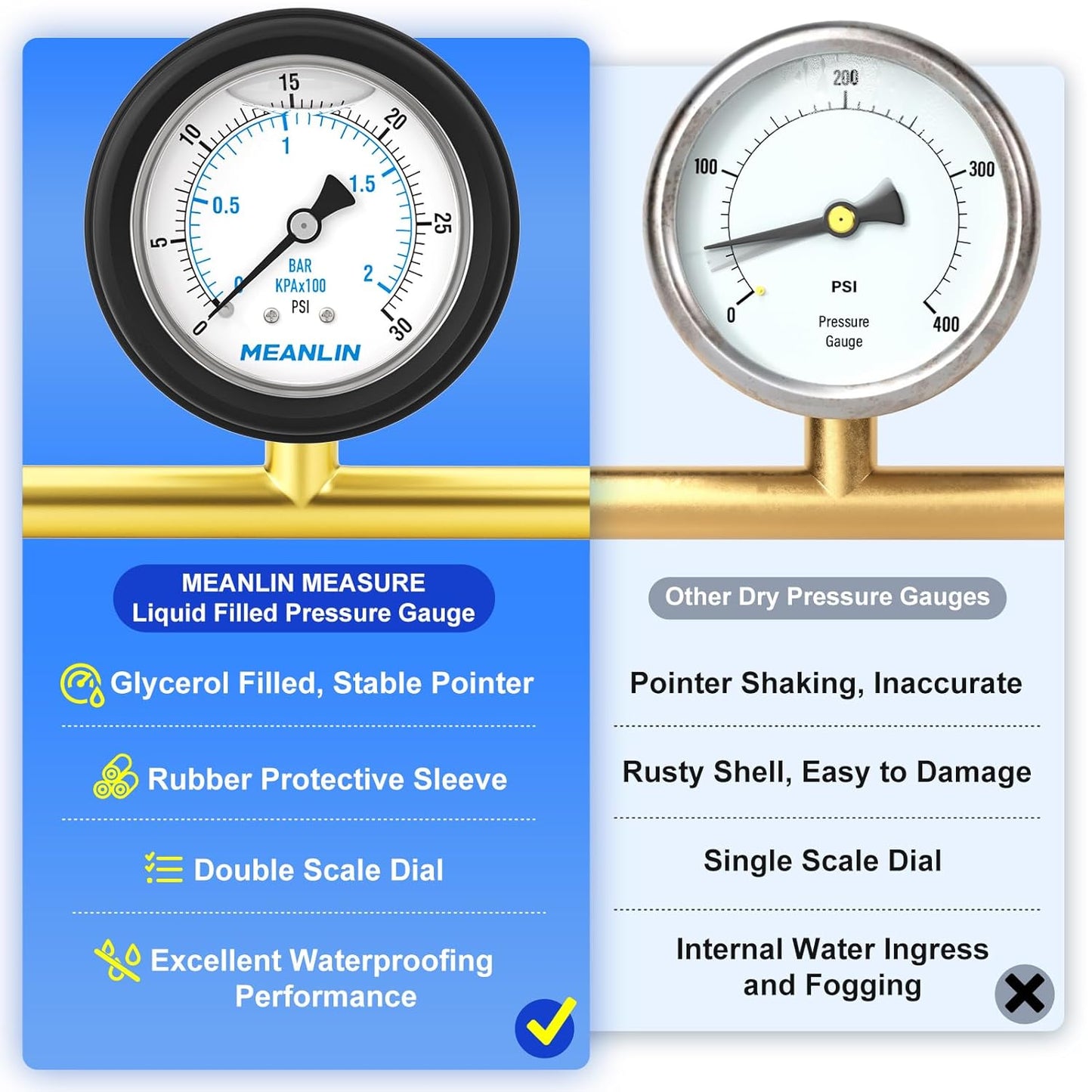 MEANLIN MEASURE 0~30Psi Stainless Steel Liquid Filled Pressure Gauge 1/4" NPT 2.5" FACE DIAL with Rubber Protective Sleeve, Center Back Mount