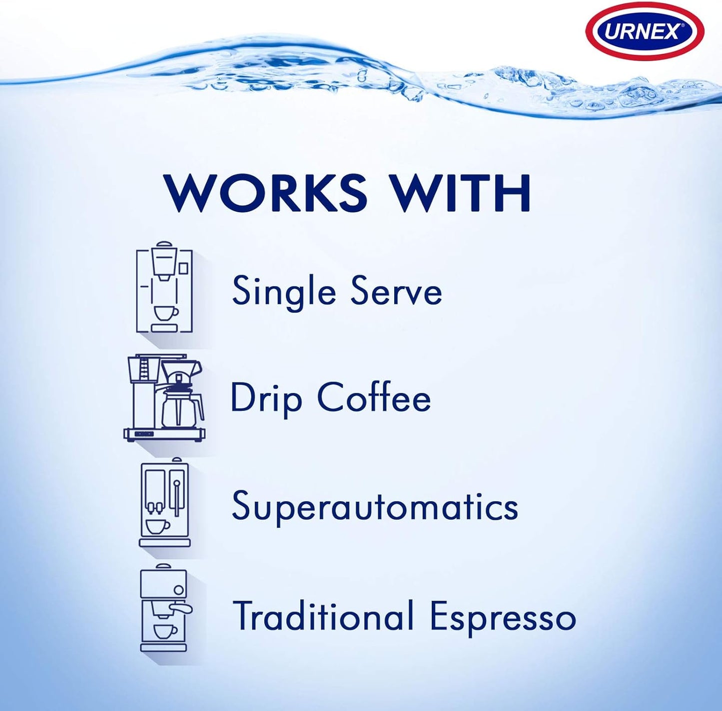 Urnex Dezcal Coffee and Espresso Machine Descaler Activated Scale Remover - 900g Bottle - Fast Effective Descaling Of Boilers and Heating Elements Faucets Spray Heads Milk Systems