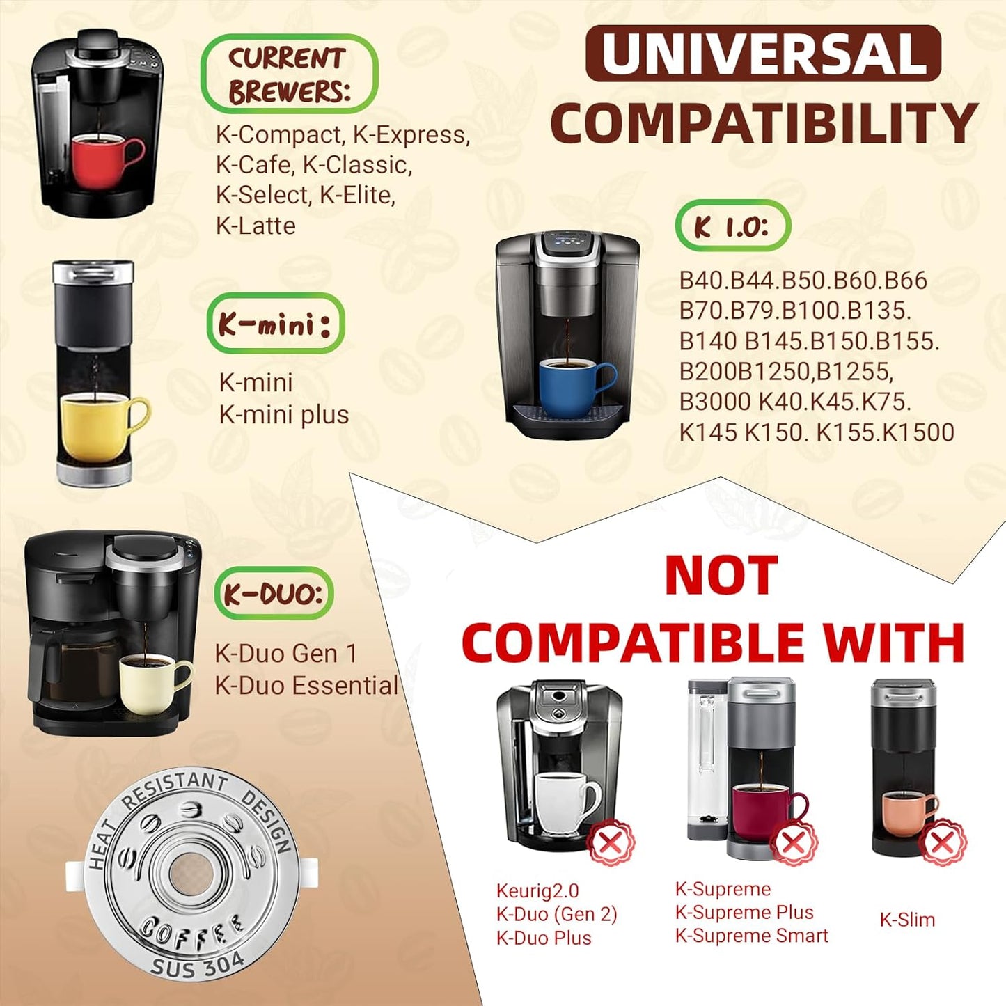 4 Pack Reusable K Cups Coffee Pods for Keurig 1.0: Stainless Steel Refillable K Cups - Reusable Coffee Filters for Keurig Coffee Machine, BPA-Free, SUS 304‌, Scoop, Heat Resistant Handles