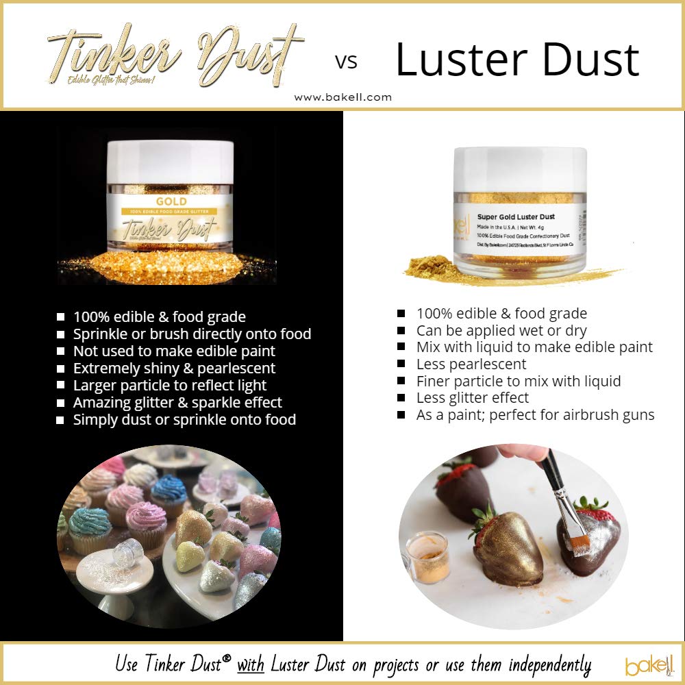 Creamsicle Orange Tinker Dust - (25g 1x Jar) | Add a Sweet Touch to Your Delicacies, Drinks and Desserts with Edible Glitter!