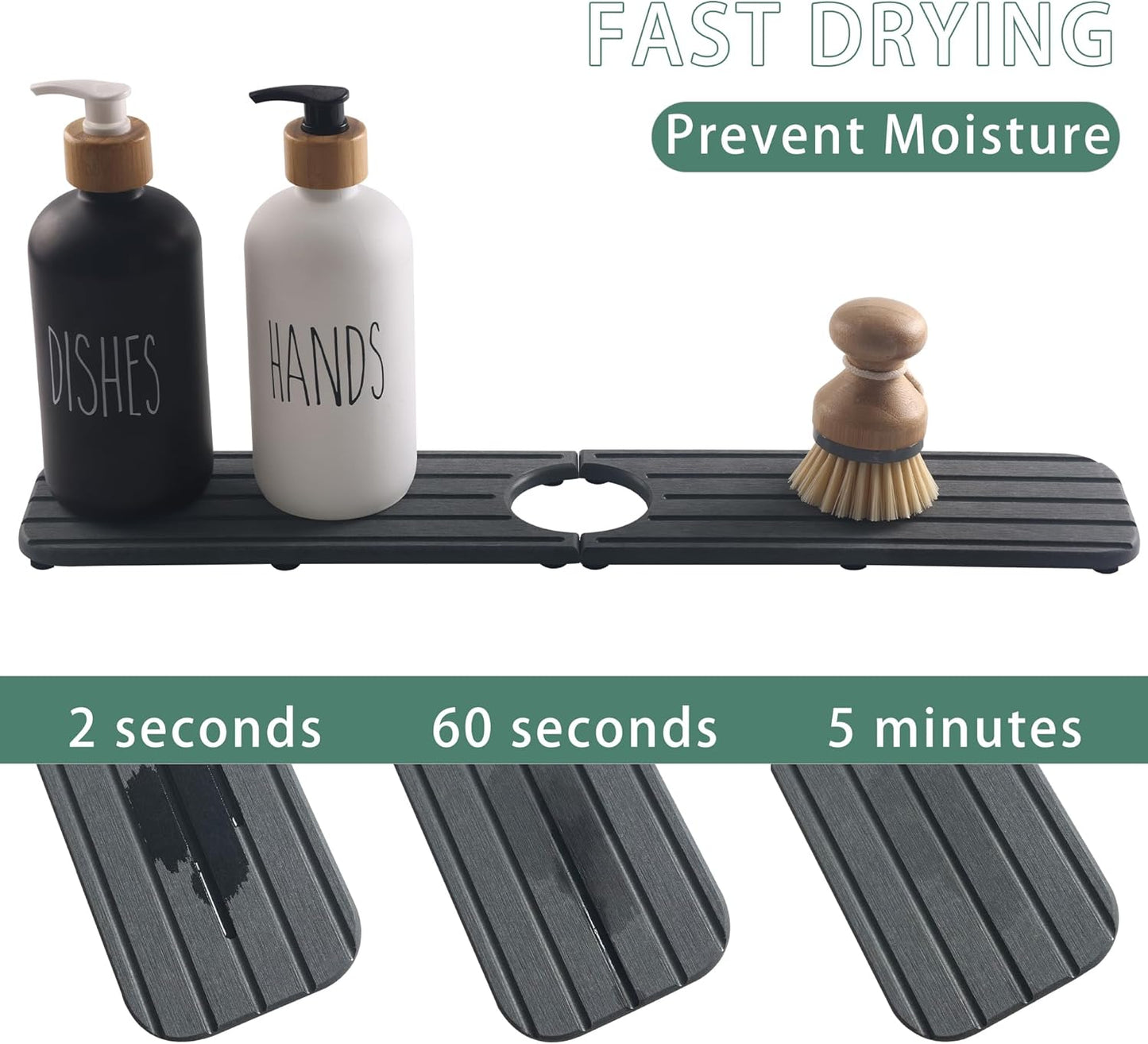 ZumenDa 20inch x 4inch Kitchen Sink Faucet Mat, Water Absorbing Stone Faucet Splash Guard for Bathroom Counter, Quick Drying Diatomite Tray for Kitchen Sink, Dark Gray