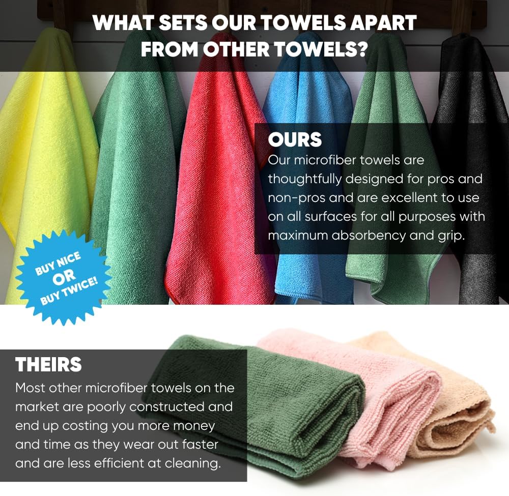 Bulk 12” X 12” All Purpose Microfiber Towels Wholesale - Case Quantity (400 Count) | No Fraying | High Density Microfiber | Zero Chemical Cleaner | Long-Lasting (Red)