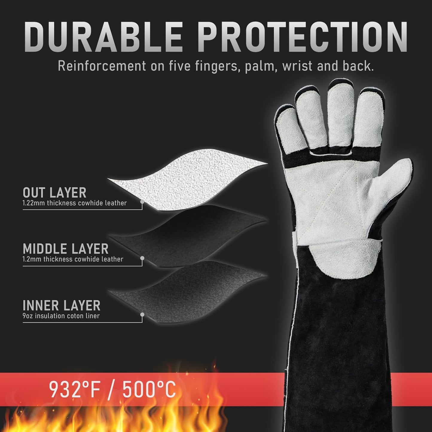 YESWELDER 23.6 Inches 932℉,Leather Forge MIG Welding Gloves, with Kevlar Stitching Heat/Fire Resistant, Palm Reinforcements, Forge,Grill, Fireplace Black-Gray