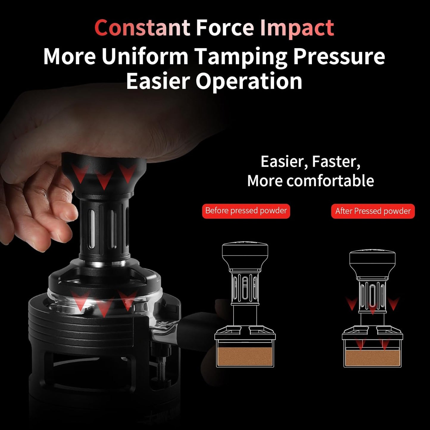 MHW-3BOMBER Espresso Tamper, 58mm-Spring-Loaded Coffee Tamper with Sound Feedback, Barista 58mm Tamper for Breville, Tamper for Espresso Machine, Flat Base YU Series, T6162F-OS