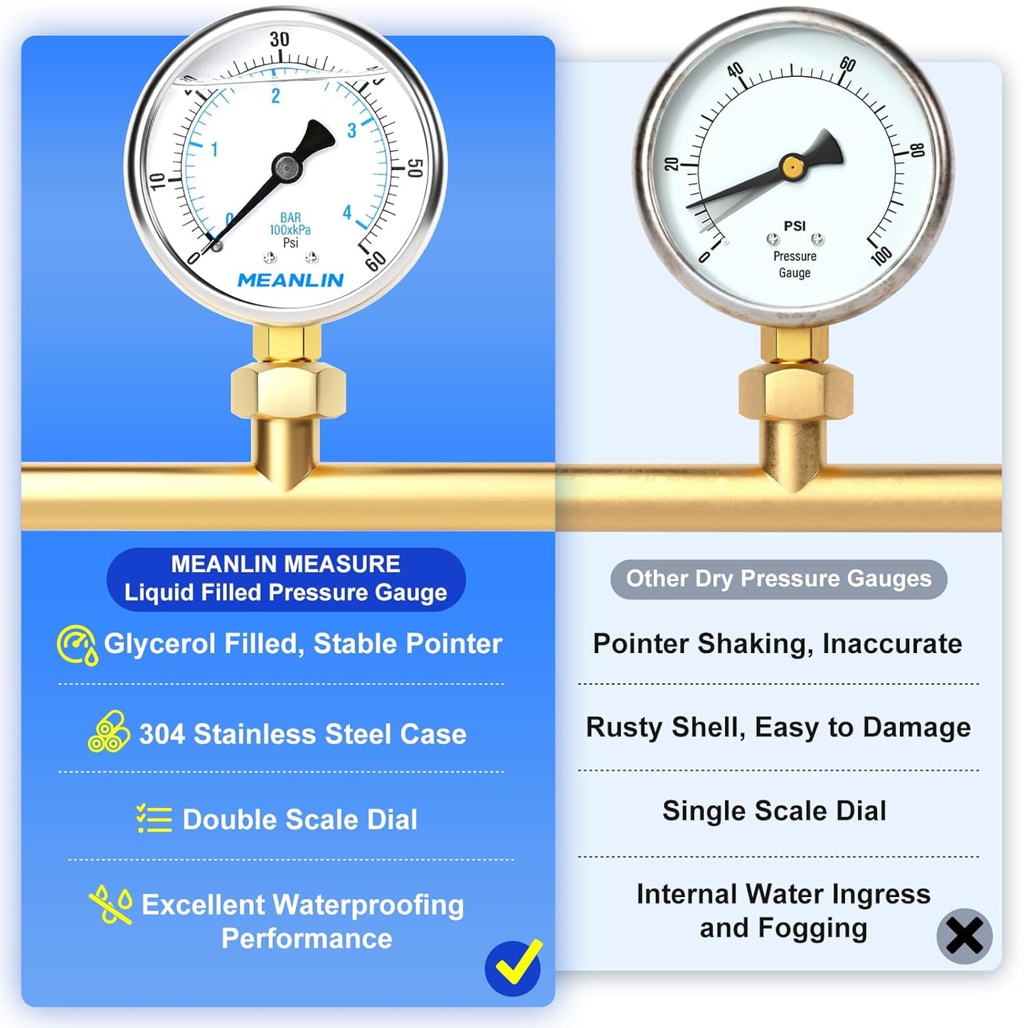 MEANLIN MEASURE 0~60Psi Stainless Steel 1/4" NPT 2.5" FACE DIAL Liquid Filled Pressure Gauge, Pool Sand Filter Pressure Test Lower Mount, with 1/2" NPT and 3/8" NPT Hex Bushing