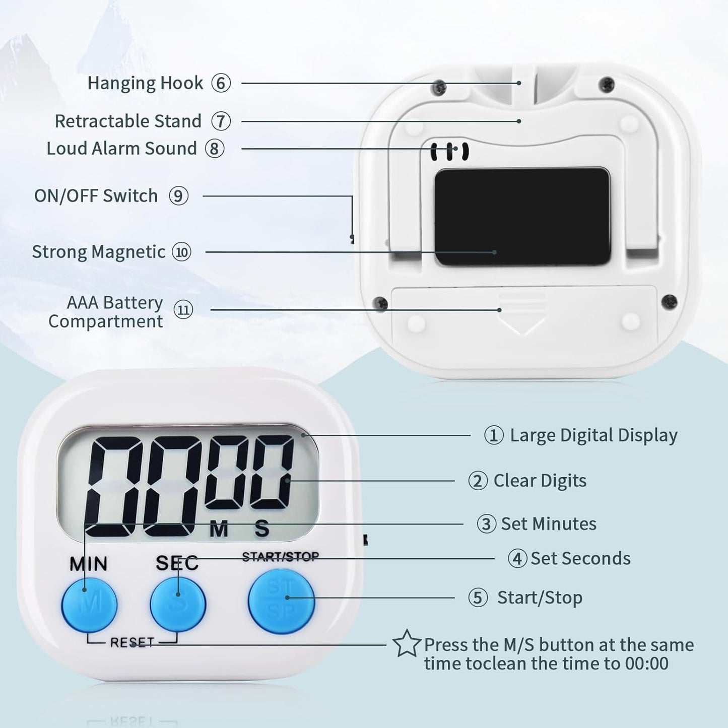4 Pack Digital Kitchen Timer Magnetic Digital Timer with Big Display Loud Ring Cooking Timers for Cooking, Game, Gym, Break Time, Classroom(4, Pink, Blue, Purple, White)
