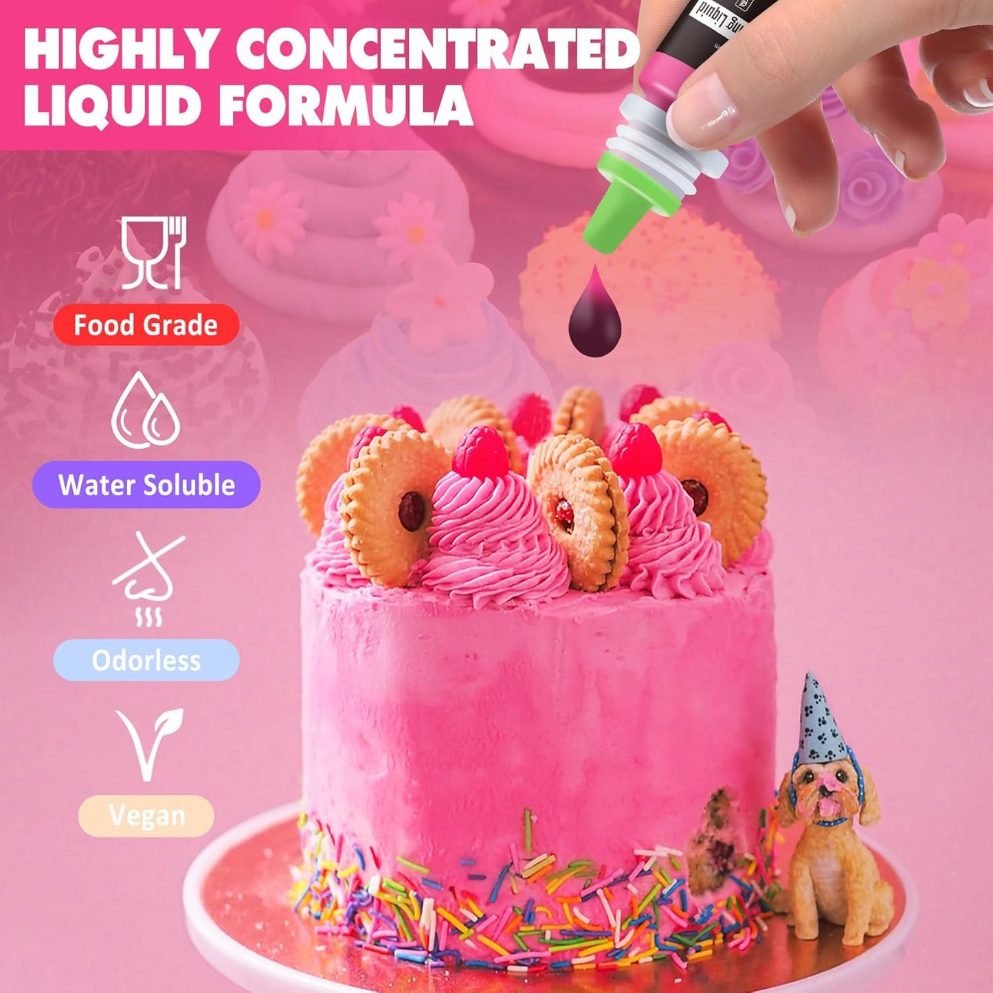 Food Coloring - Vibrant Liquid Icing Food Coloring Set for Baking, Cake Decorating, Easter Egg, Airbrush - Tasteless Food Color Dye for Fondant, Slime, DIY Crafts - 5.5 Fl.oz / 160ml Each (Violet)