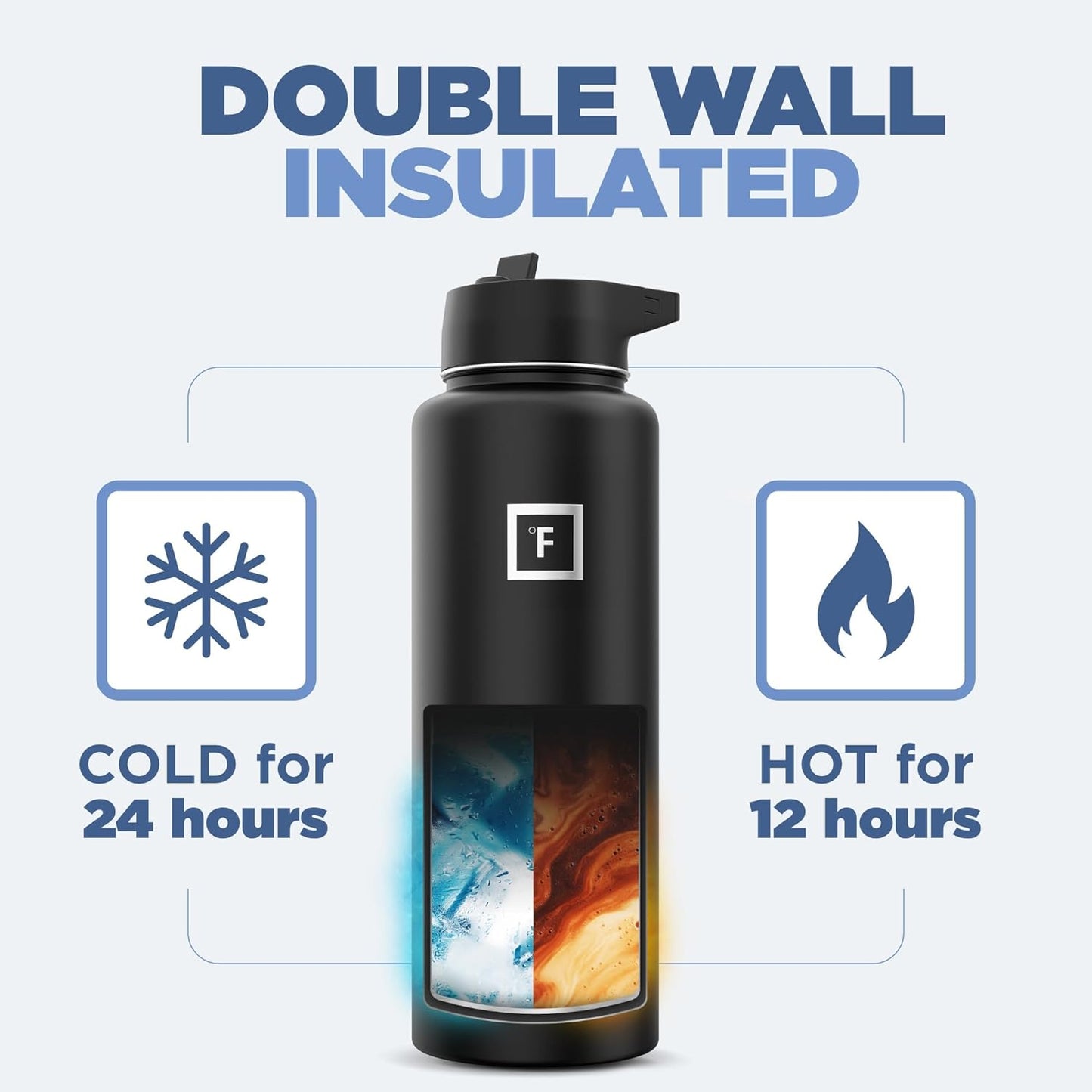 IRON °FLASK Camping & Hiking Hydration Flask with 3 Lids - Stainless Steel, Double Walled & Vacuum Insulated Water Bottle - Leak Proof & BPA Free (Aurora, Straw - 40 oz)