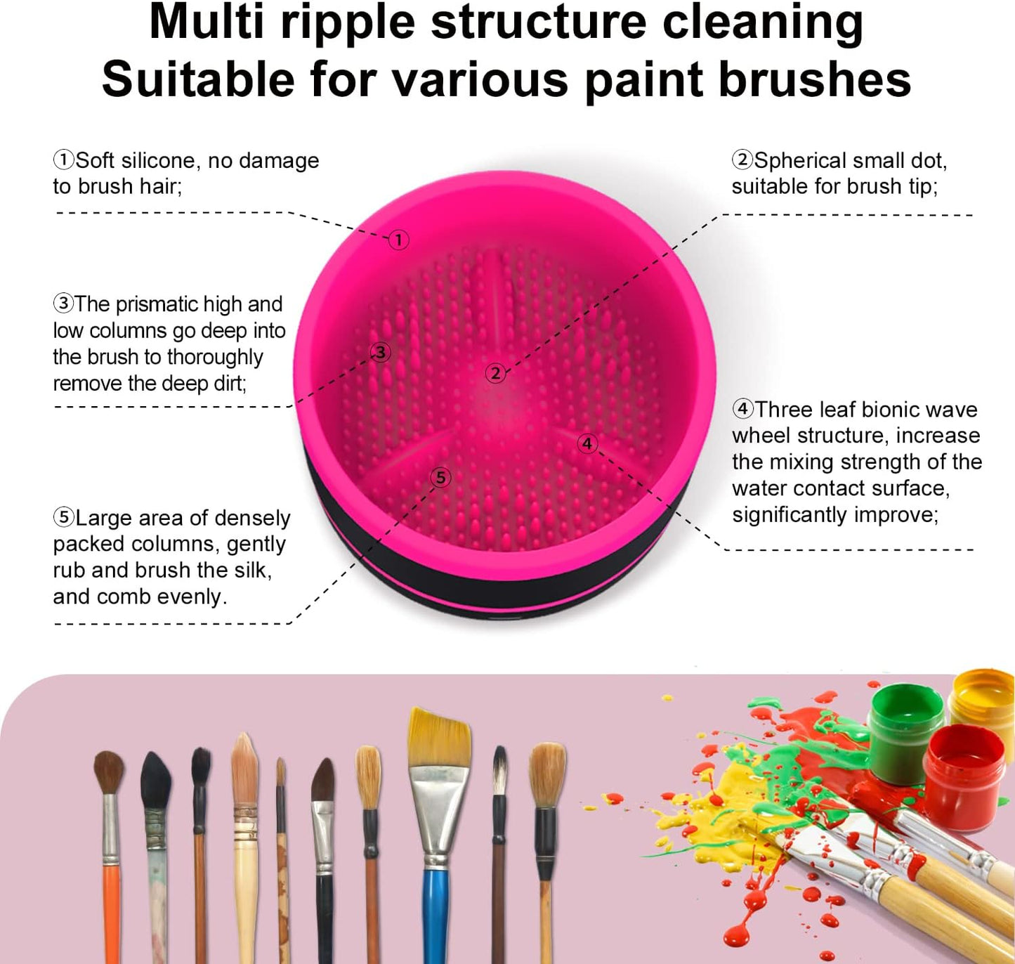 YAGHVEO? Paint Brush Cleaner, Electric Paint Brush Cleaner Rinse Cup, Brush Rinser for Painting, Artist Brush Cleaning Washer Rinser for Acrylic, Watercolor, Oil, Gouache Painting