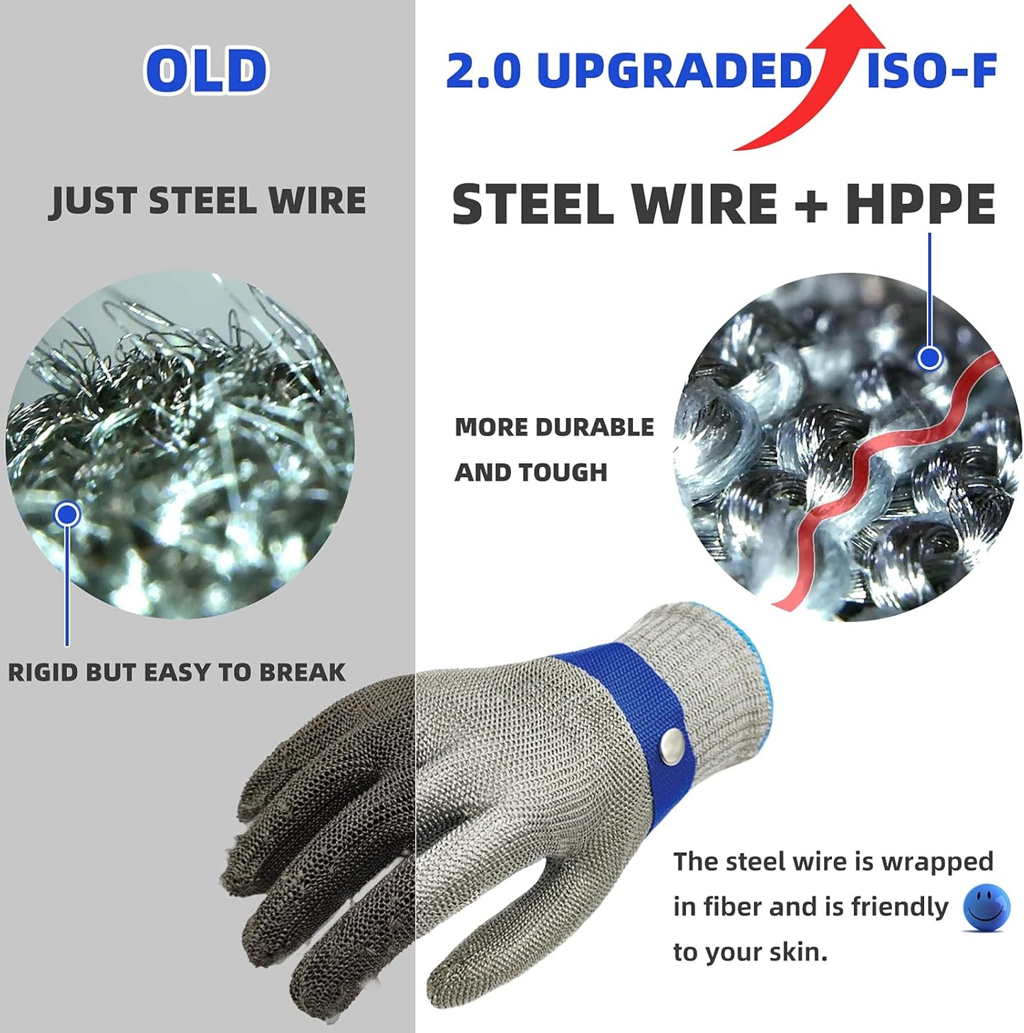 Schwer SlicePro ANSI A9 Cut Resistant Glove PR1707, Food Grade Stainless Steel Wire Metal Gloves, Cutting Gloves for Kitchen, Meat Cutting, Oyster Shucking, Fish Fillet, Non-PFAS (XXL, 1 PCS