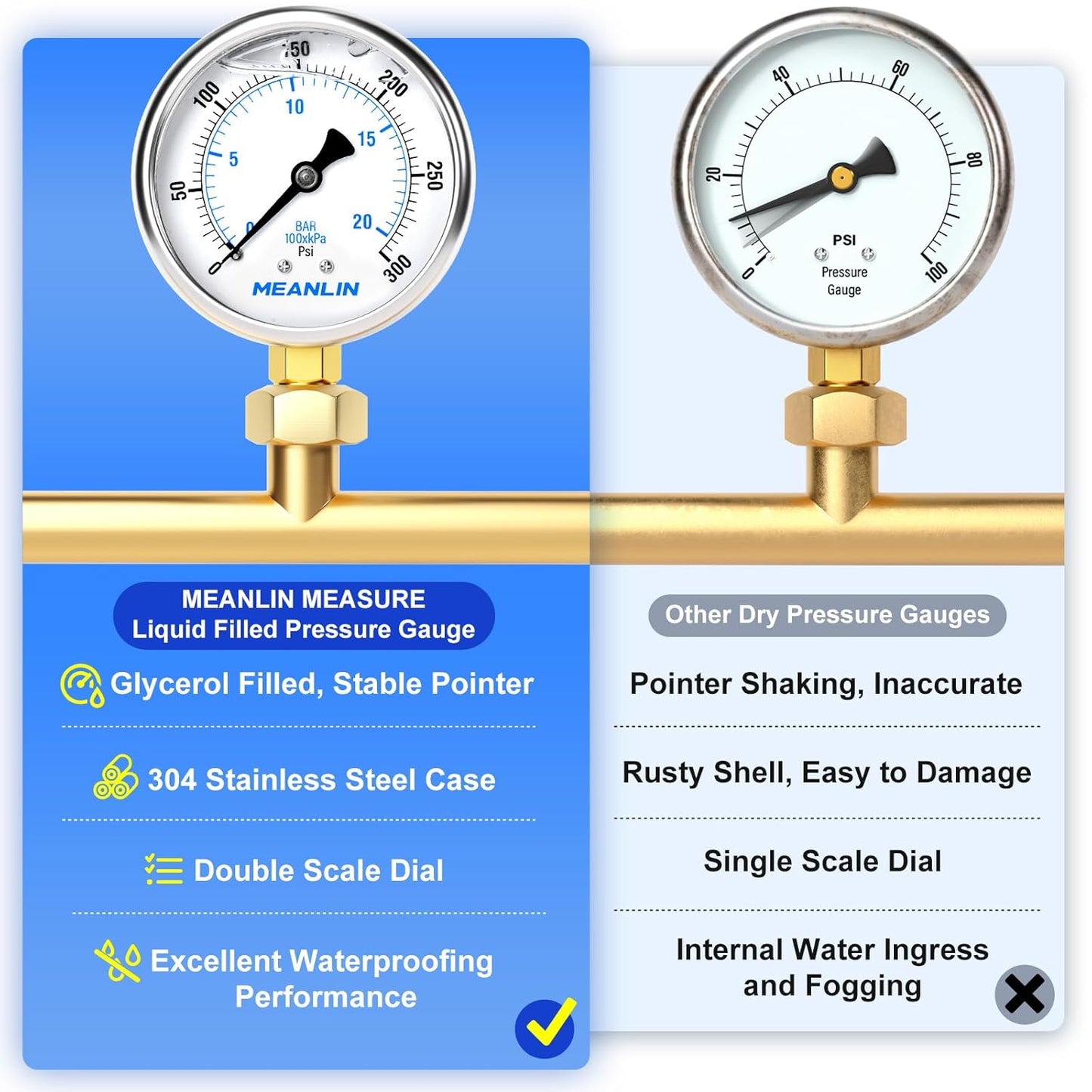 MEANLIN MEASURE 0~300Psi Stainless Steel 1/4" NPT 2.5" FACE DIAL Liquid Filled Pressure Gauge WOG Water Oil Air Lower Mount (Pack of 2), with 1/2" NPT and 3/8" NPT Hex Bushing