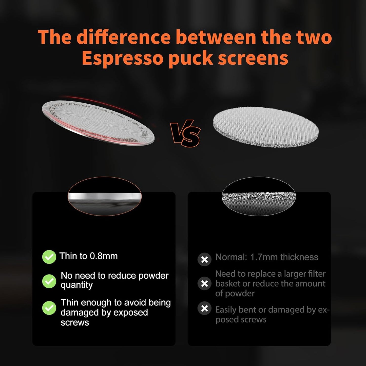 MHW-3BOMBER 54mm Puck Screen - 0.8mm Espresso Puck Screen - Metal Reusable Coffee Filter for Breville Sage 54mm Portafilter Basket - Double-layer Espresso Screen FG5591M-OS