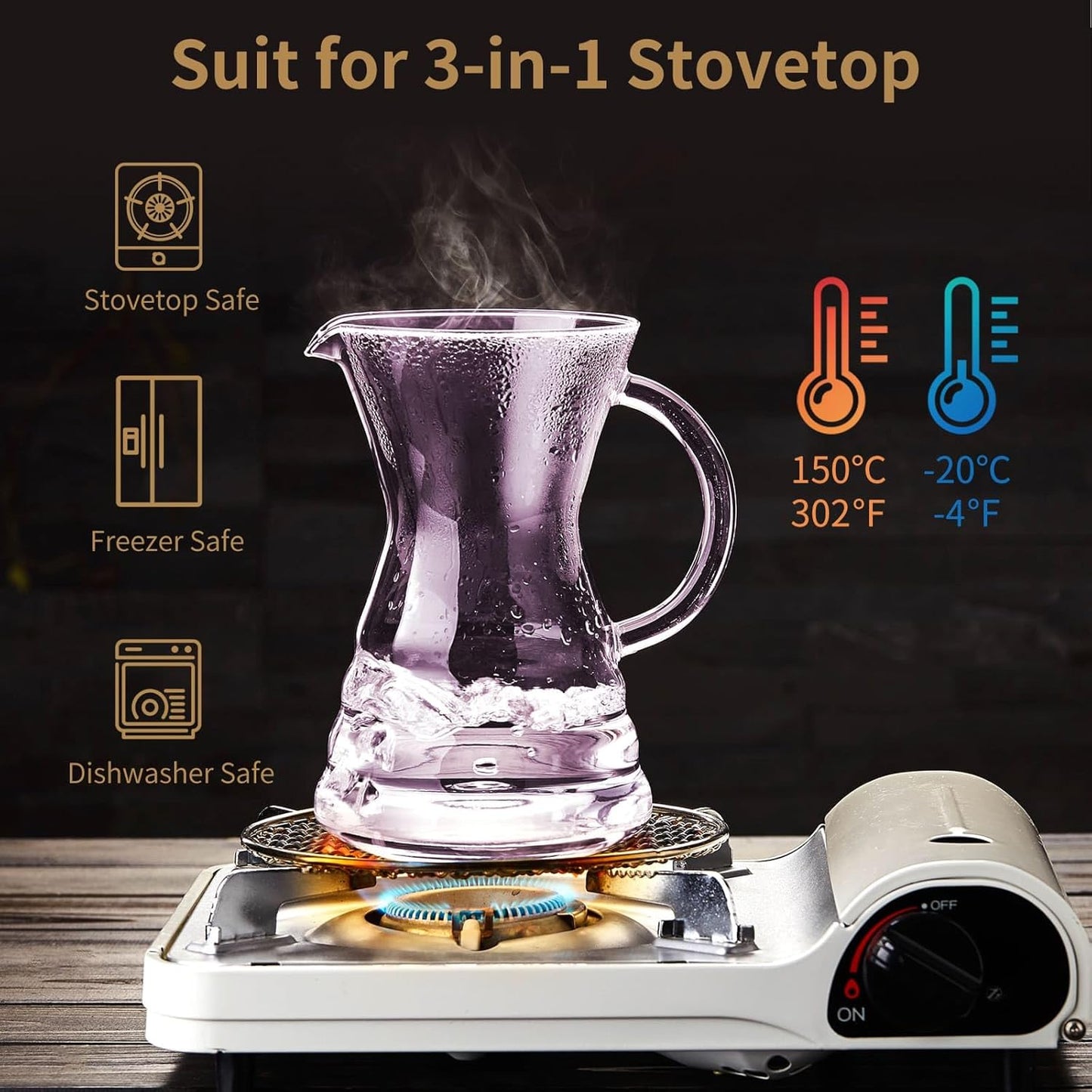 Unbreakable - Pour Over Coffee Maker with Permanent Stainless Filter 32 fl oz, Thickened Heat-Resistant Borosilicate Glass Dripper Coffee Brewer, Stovetop Safe, Pink