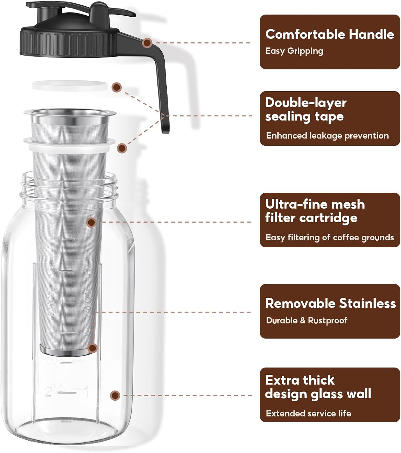 Cold Brew Coffee Maker Jar - 2 Pack 64 oz/32 oz Glass Cold Brew Maker with Handle, Stainless Steel Filter & Leak-Proof Lid, Heavy Duty Cold Brew Pitcher for Iced Coffee, Sun Tea, and Milk