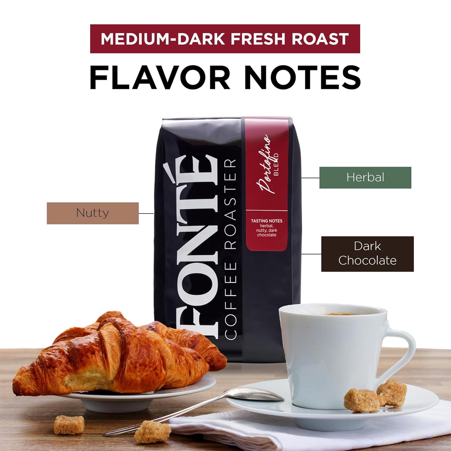 Fonte Coffee Roaster - Drip Coffee - Medium-Dark Fresh Roast - Roasted in Seattle - Single Origin - Herbal, Nutty, Dark Chocolate - 12 oz - Portofino