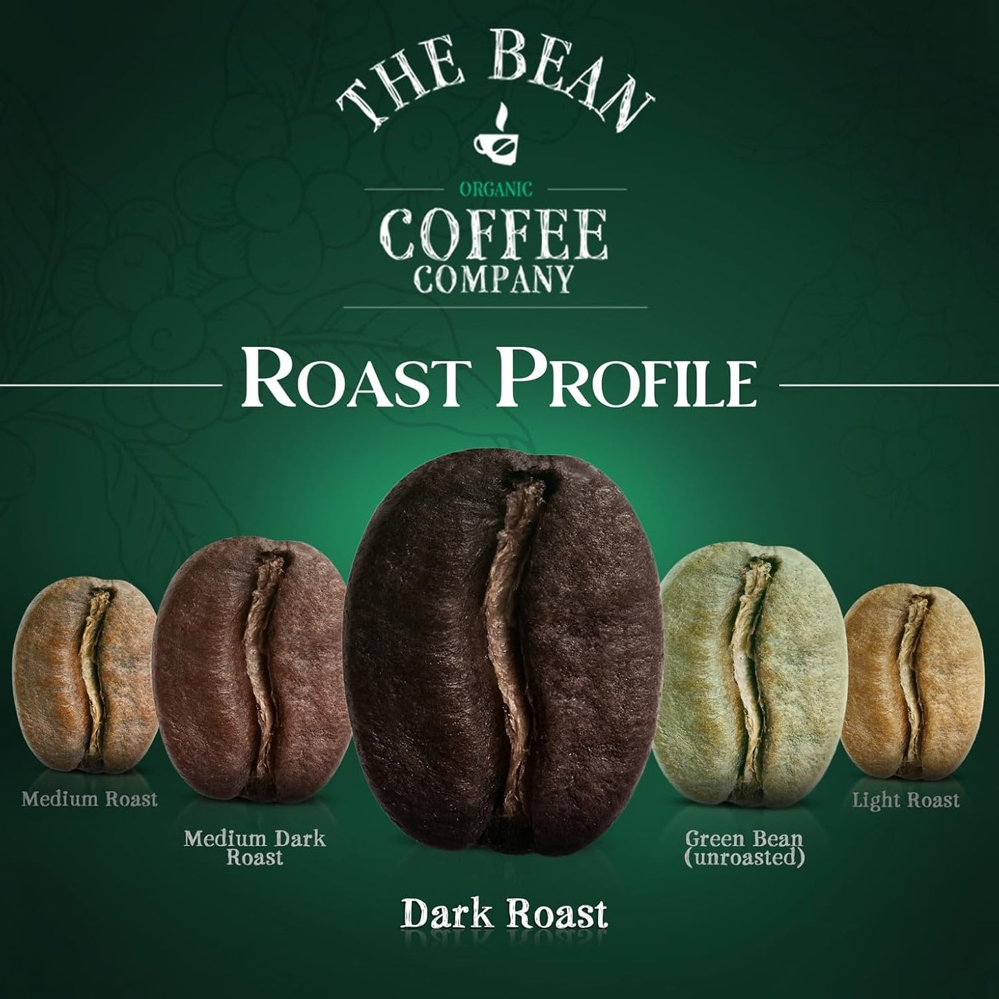 The Bean Organic Coffee Company Premium Espresso, Dark Roast, Whole Bean Coffee, 5-Pound Bag