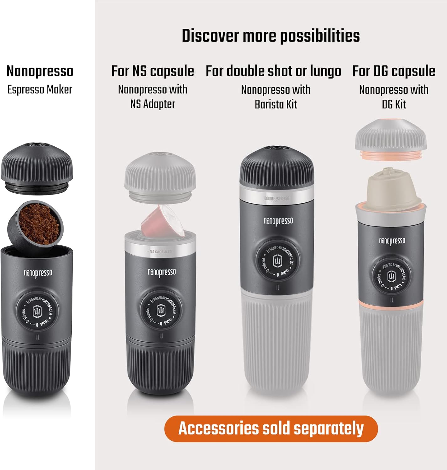 WACACO Nanopresso Portable Espresso Maker, Upgrade Version of Minipresso, 18 Bar Pressure, Mini Travel Coffee Machine, Manually Operated, Perfect for Camping and Hiking, Red