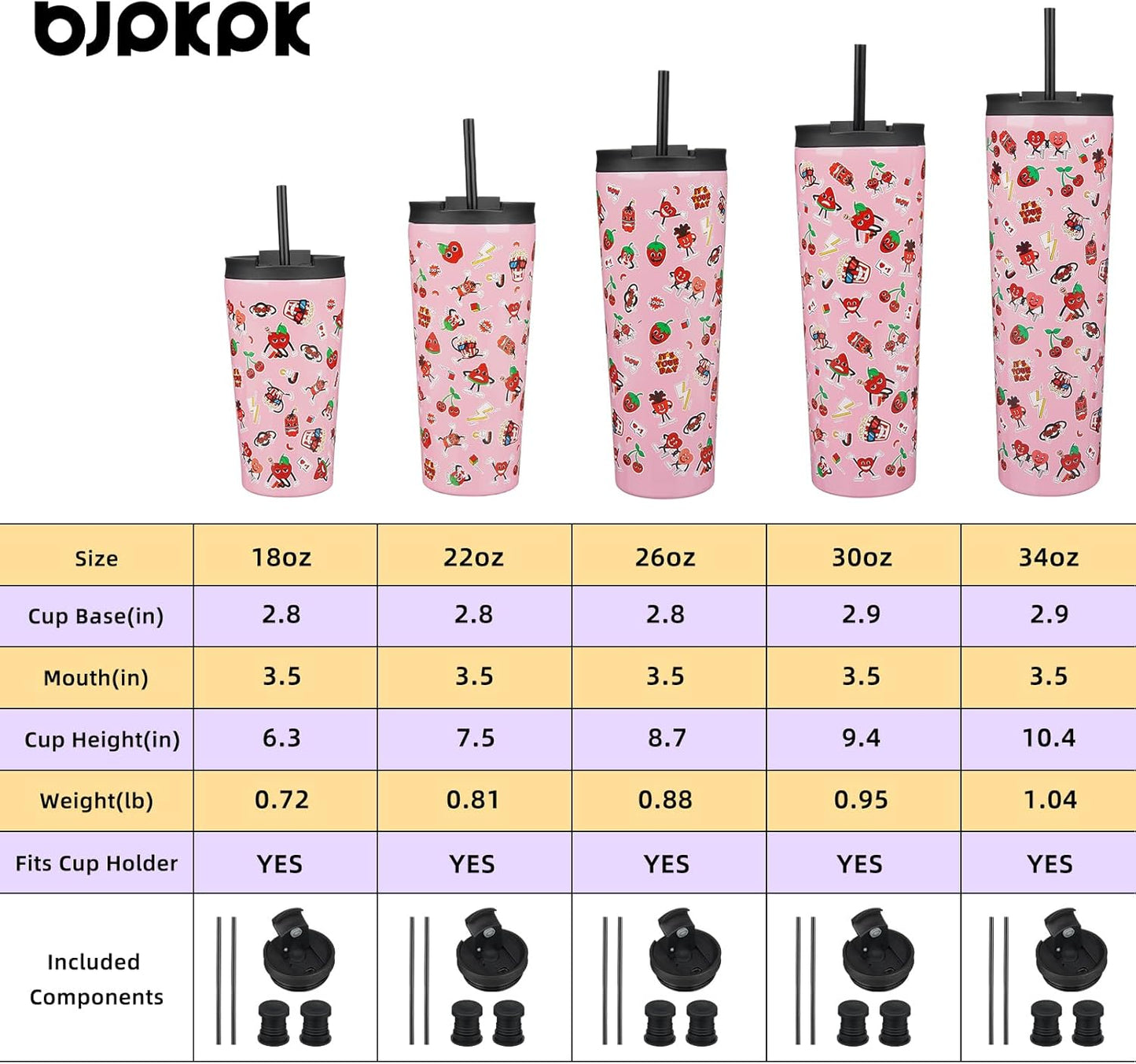 BJPKPK 30oz Stainless Steel Insulated Tumbler With lid And Straw Travel Coffee Thermal Tumblers Cup For Women And Men,Passionate Pink