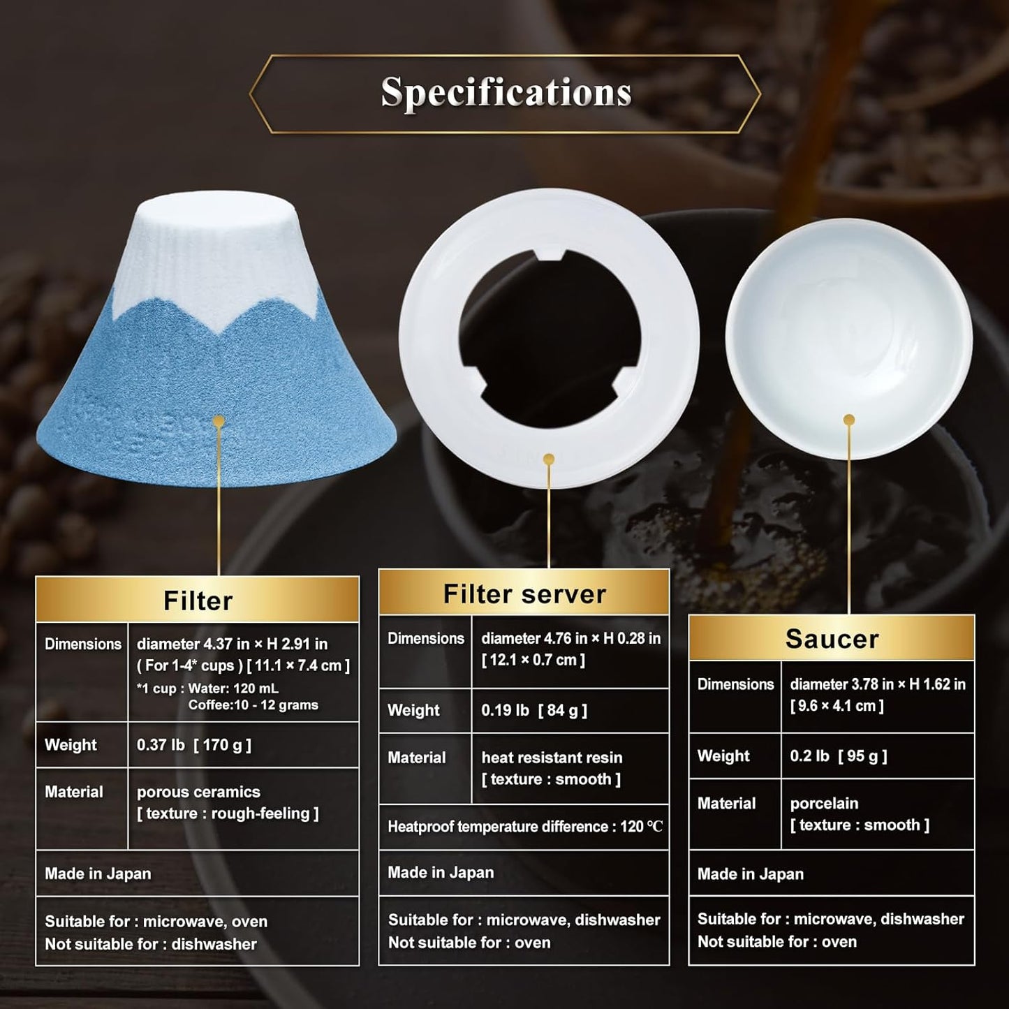 Ceramic Reusable Coffee Filter Dripper Paperless Sustinable Mt. Fuji Made in Japan (Yellow)