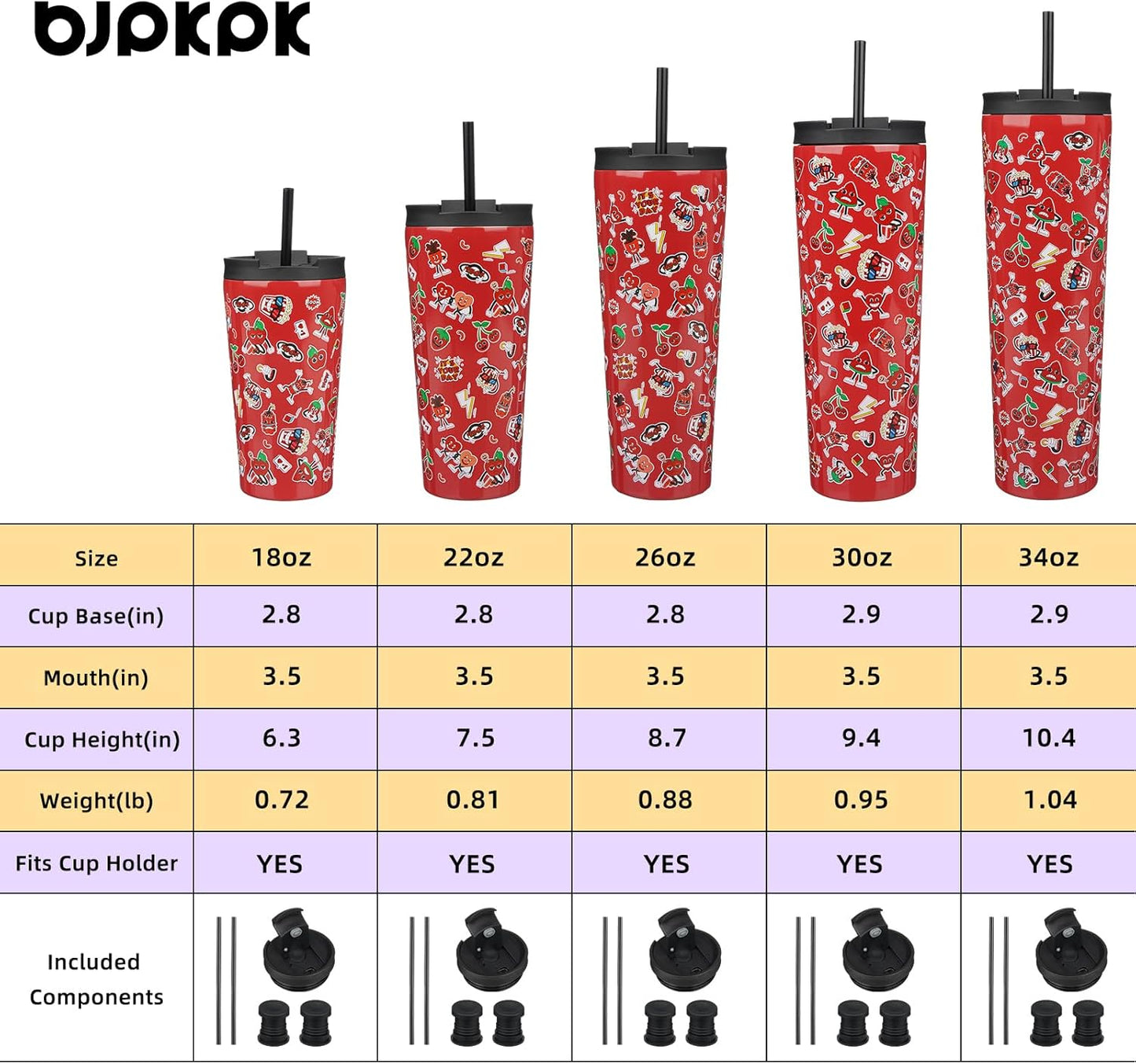 BJPKPK 30oz Tumbler With lid And Straw Stainless Steel Travel Coffee Mug Insulated Tumblers Cups,Passionate Red