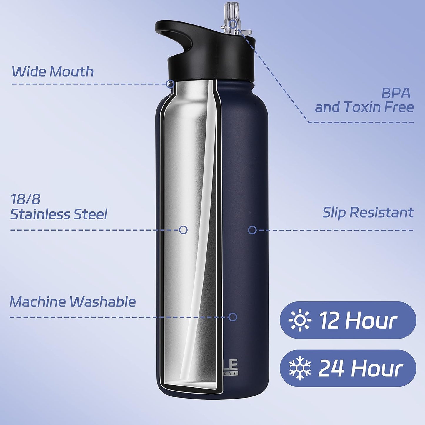HASLE OUTFITTERS 40oz Stainless Steel Water Bottle, Vacuum Insulated Double Walled Leak Proof Sports Water Bottle with 2 Lids (Straw and Spout Lid) Thermo Mug Keep Cold and Hot(Navy,1）