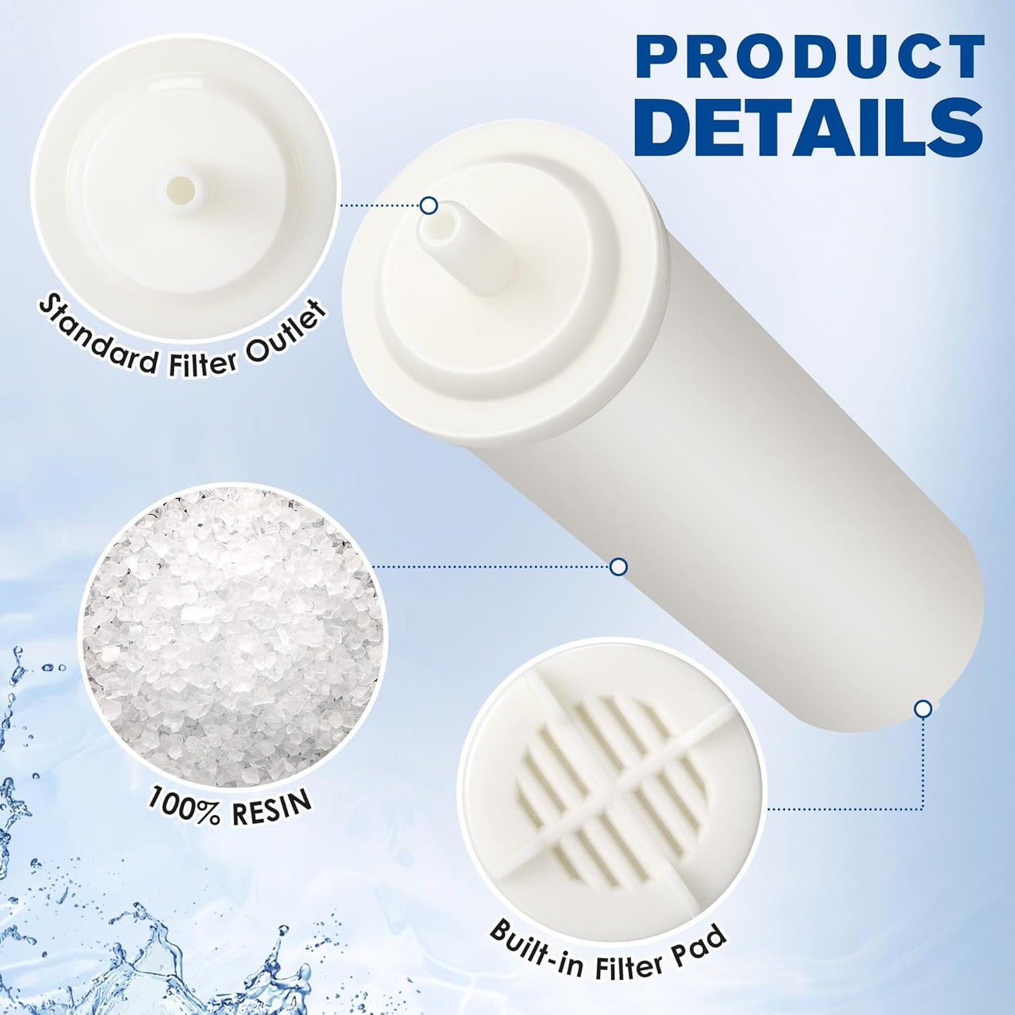 Qualirey Cationic Resin Filter, Compatible with LELIT PLA930M Espresso Machines, 70L Water Softener for Tank, PDCCL05MLT0ZXX1, Removes Calcium & Magnesium, Releases Sodium, Prevents Limescale, White