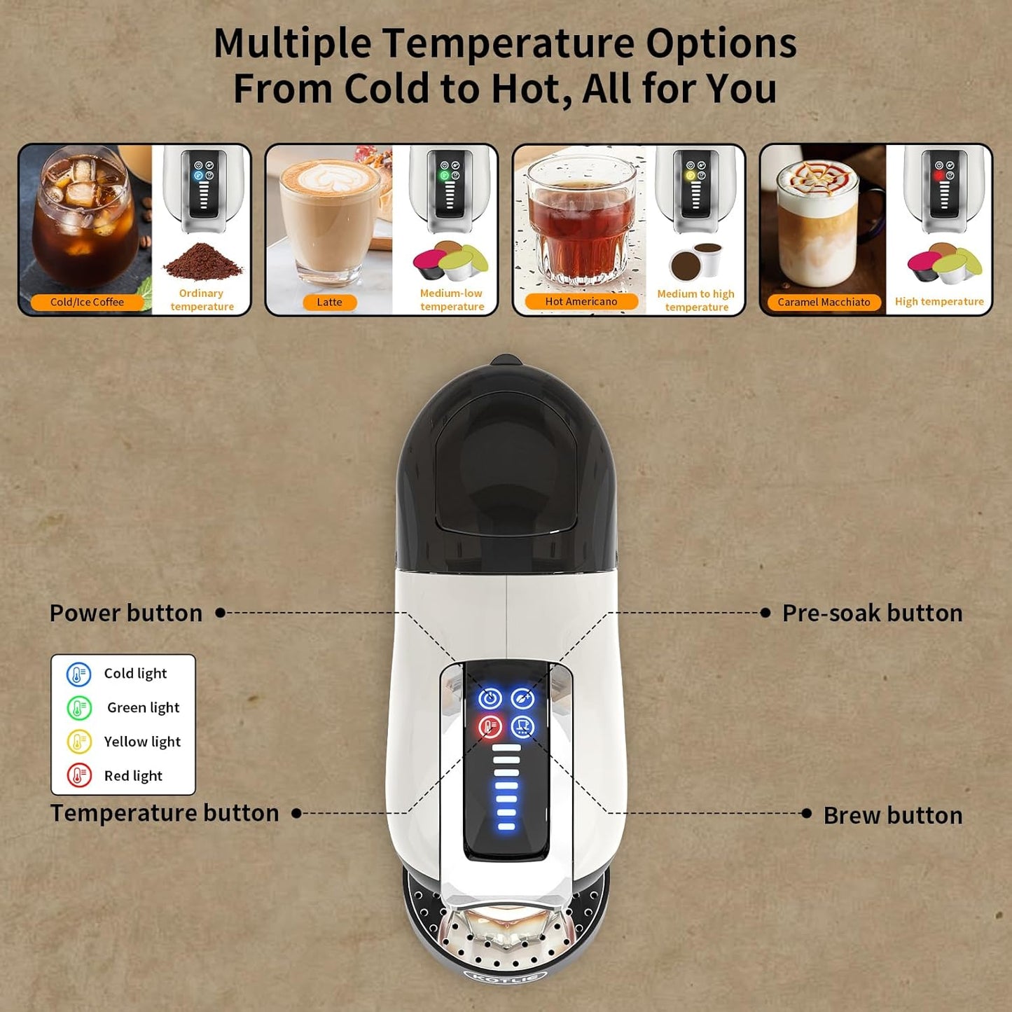 KOTLIE Hot&Cold brewing Single Serve Coffee Maker for K*eurig K*cup, Small Espresso Coffee Machine for D*olce G*usto/N*es Original/Ground Coffee/44mm ESE,Adjustable TEMP&Water Volume, 1L Water Tank