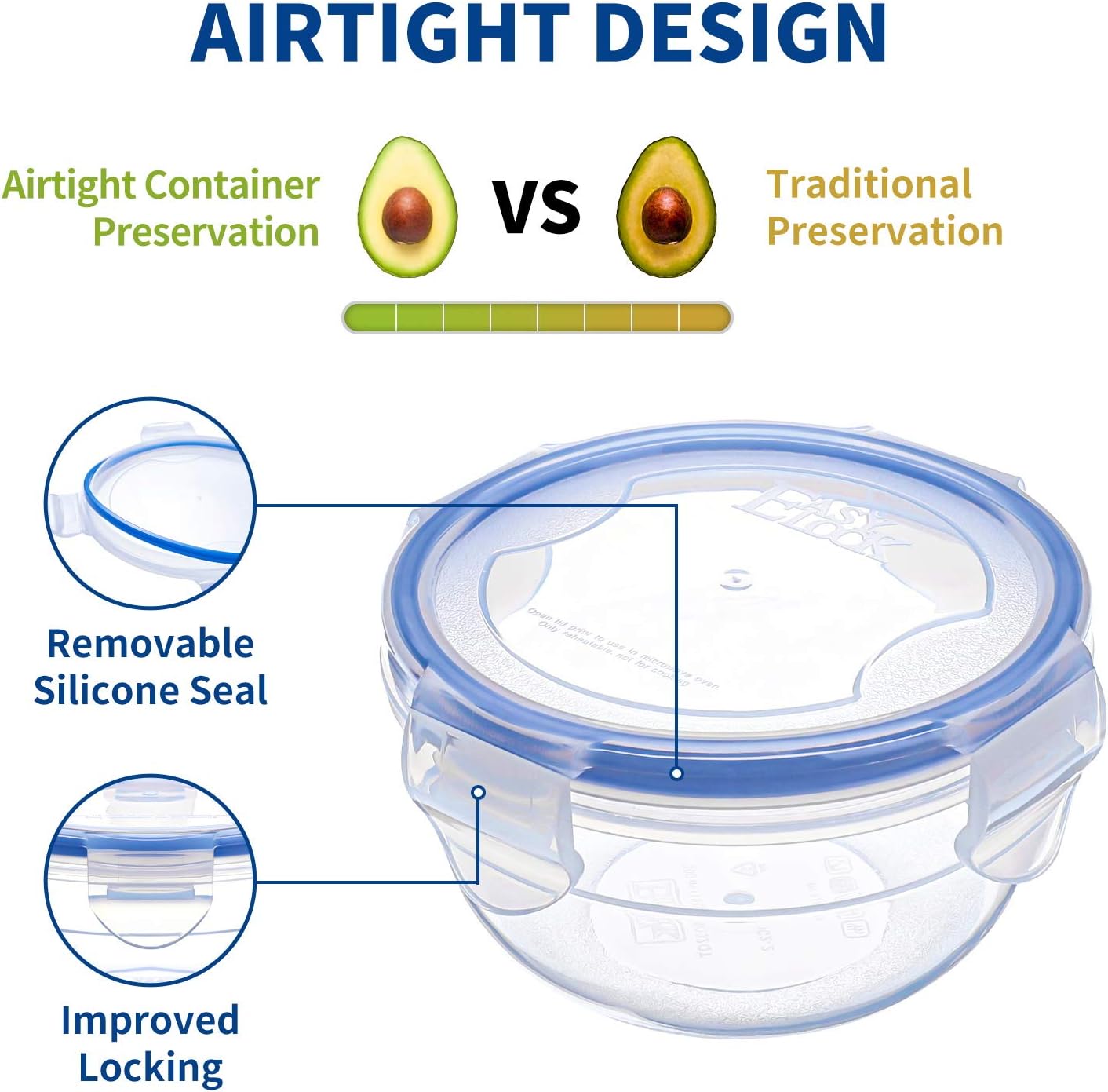 KIGI 6 PACK 20oz Plastic Mixed Bowls with Lid Leakproof Food Storage Container Set Small Meal Prep Containers Bento Box