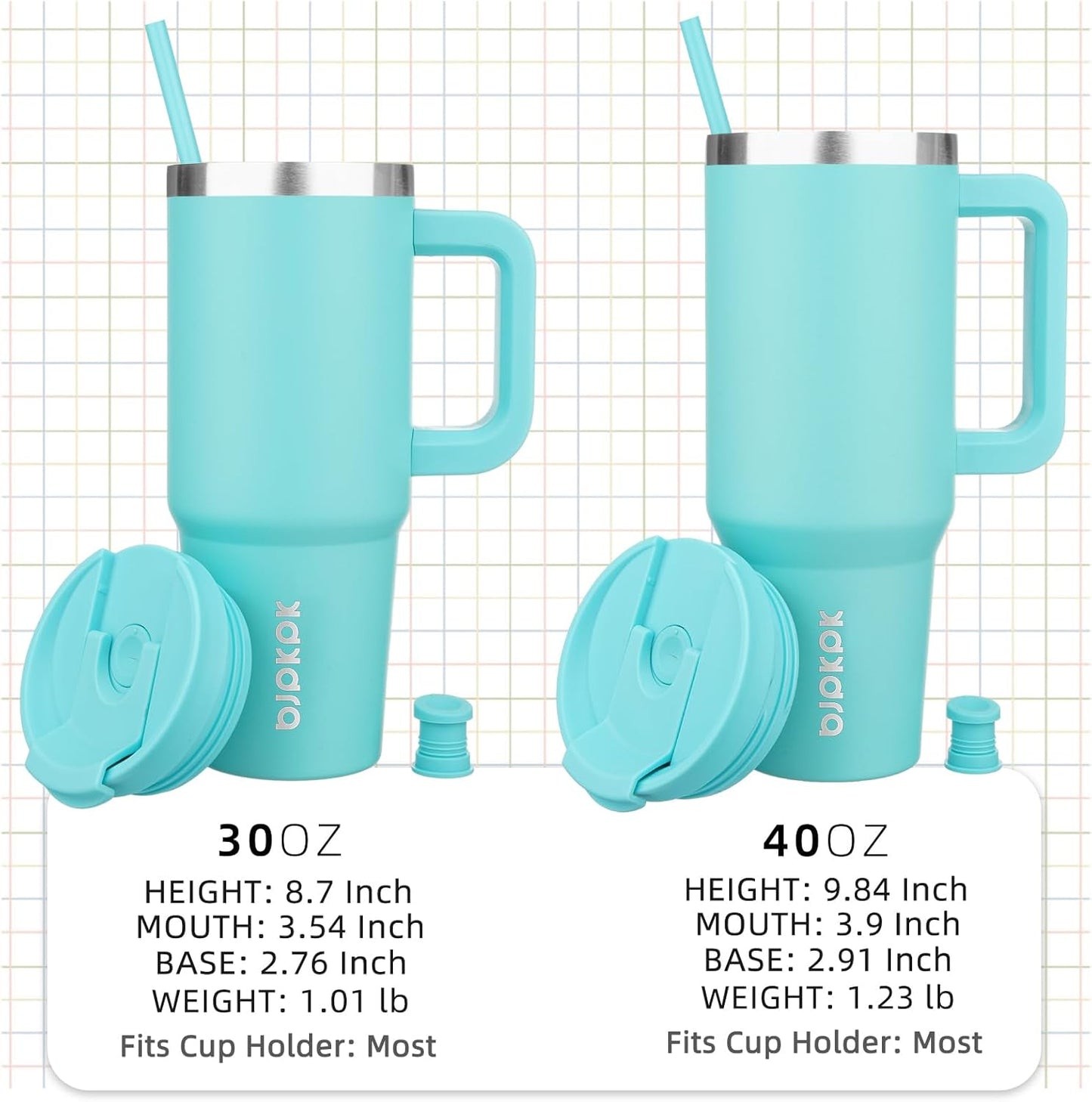 BJPKPK 40 oz Stainless Steel Tumbler With Handle Insulated Tumblers With 2 Straw Travel Coffee Mug With Lid,Turquoise