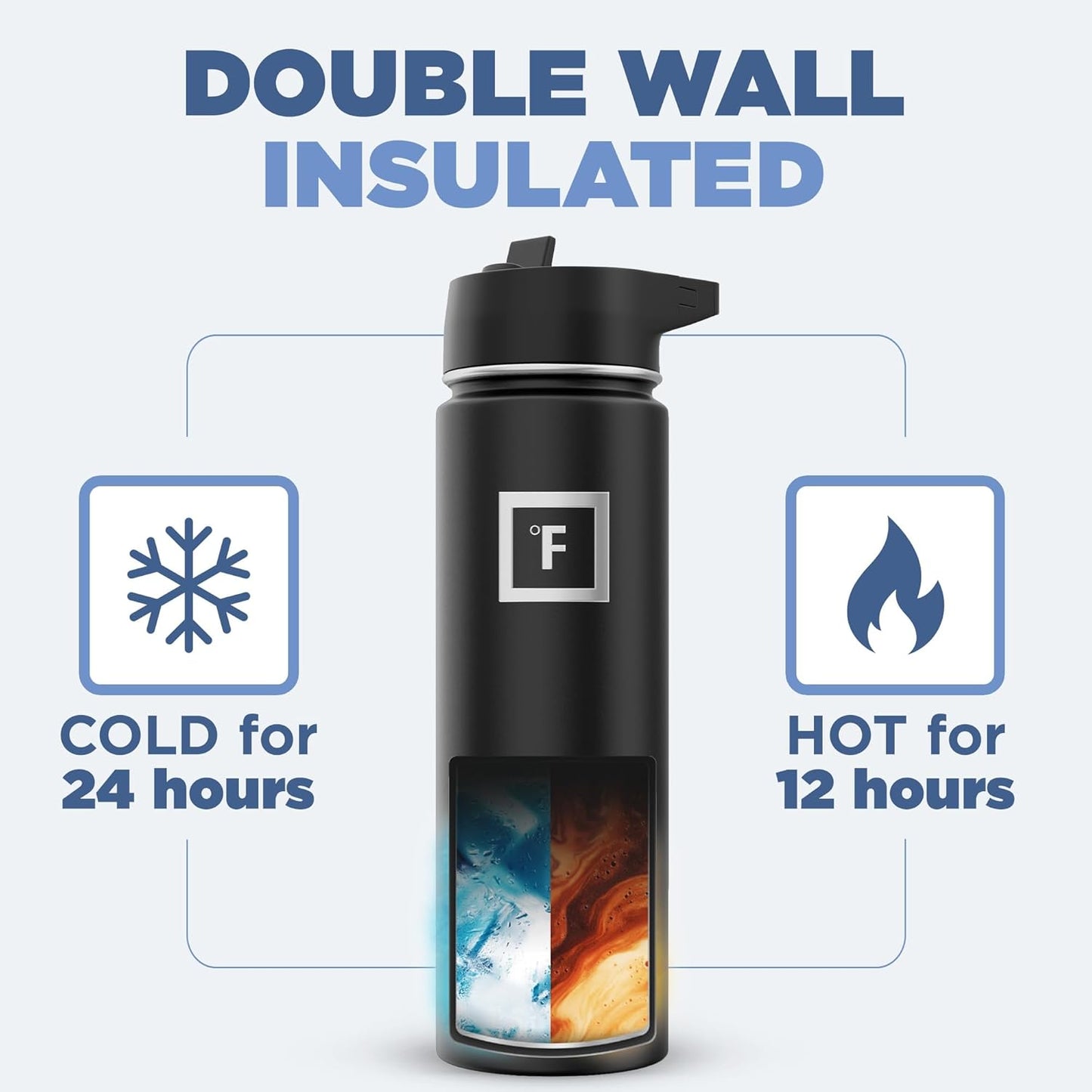 IRON °FLASK Camping & Hiking Hydration Flask with 3 Lids - Stainless Steel, Double Walled & Vacuum Insulated Water Bottle - Leak Proof & BPA Free (Burgundy, Straw - 22 oz)